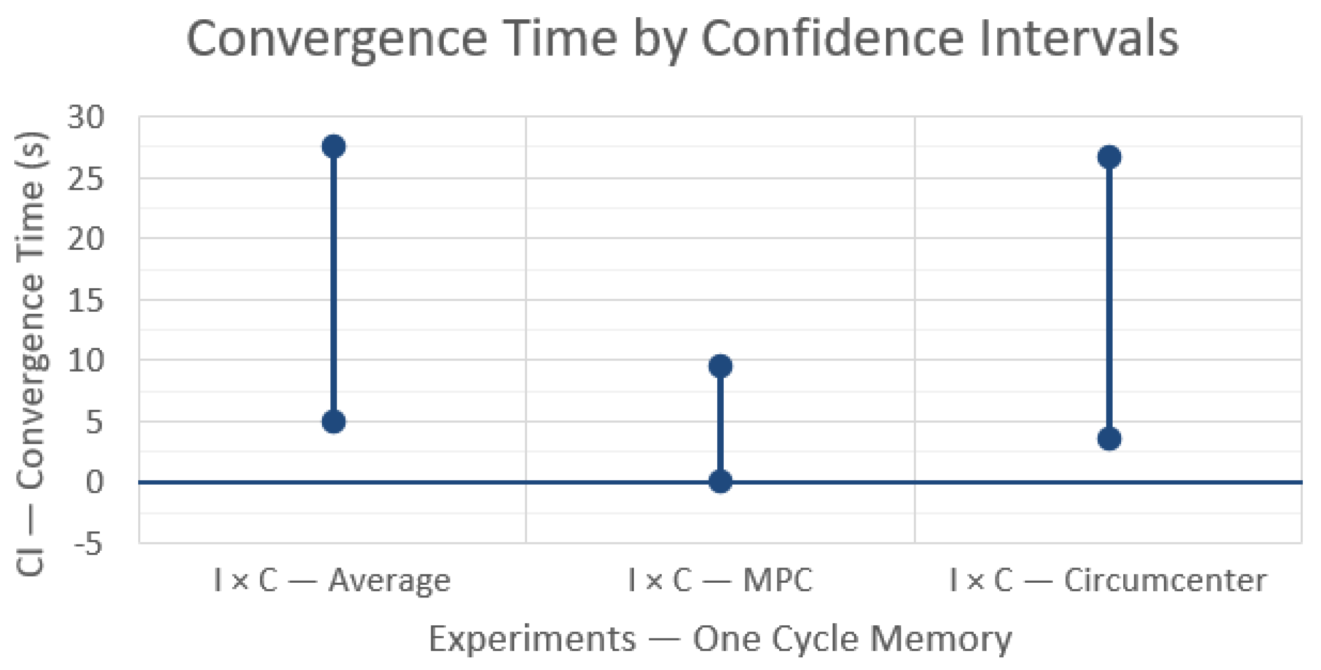 Sensors 19 04585 g005 Sensors 19 04585 g005
