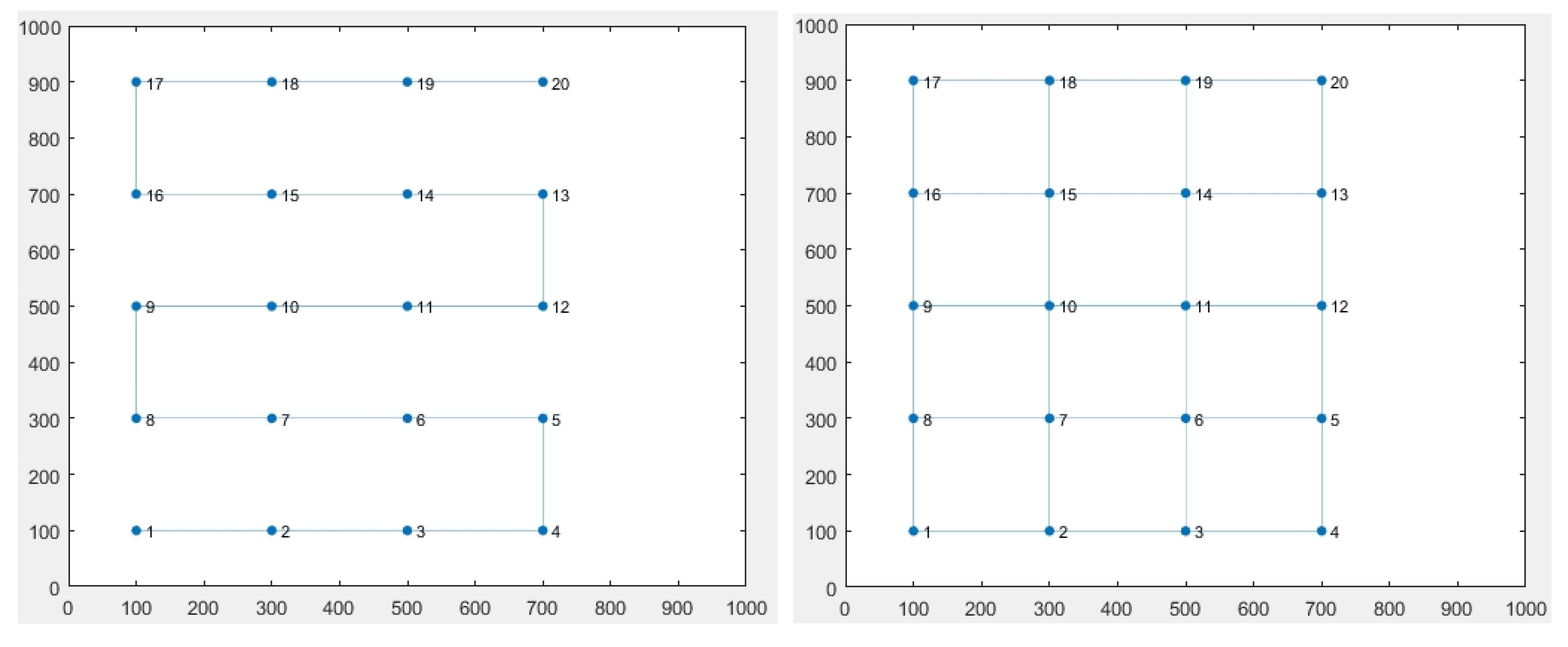 Sensors 19 04585 g008 Sensors 19 04585 g008
