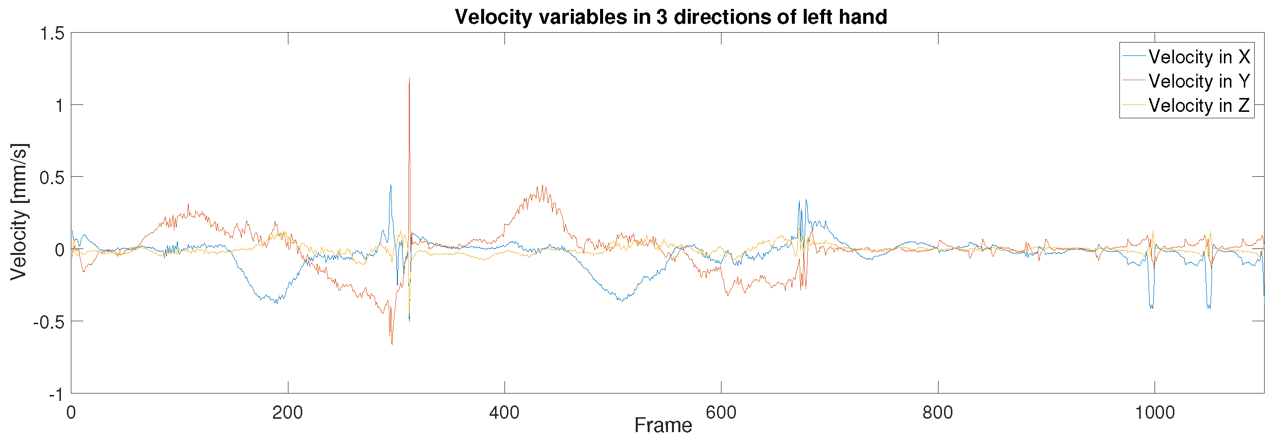 Sensors 19 04586 g011 Sensors 19 04586 g011