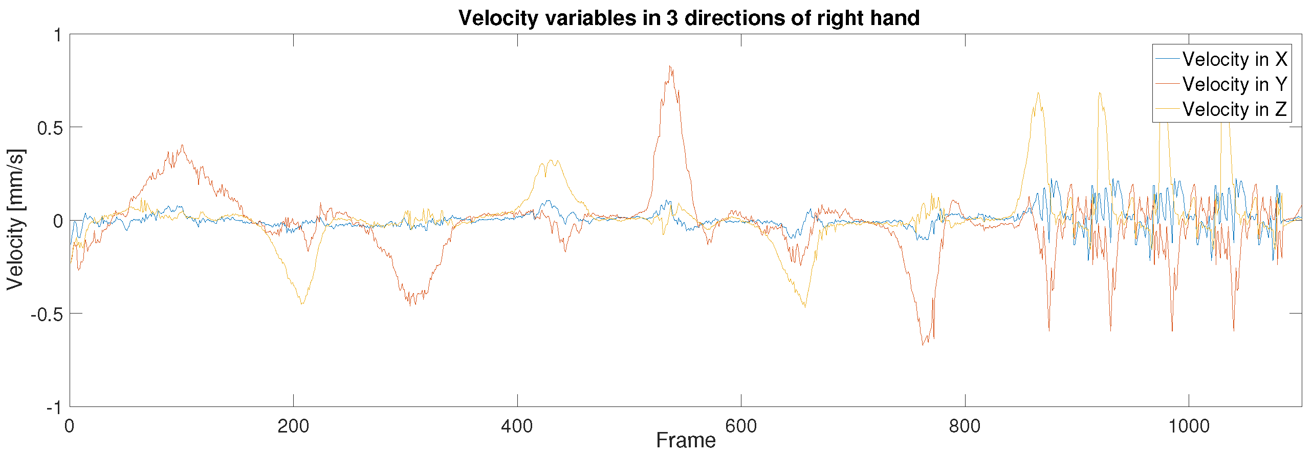 Sensors 19 04586 g012 Sensors 19 04586 g012