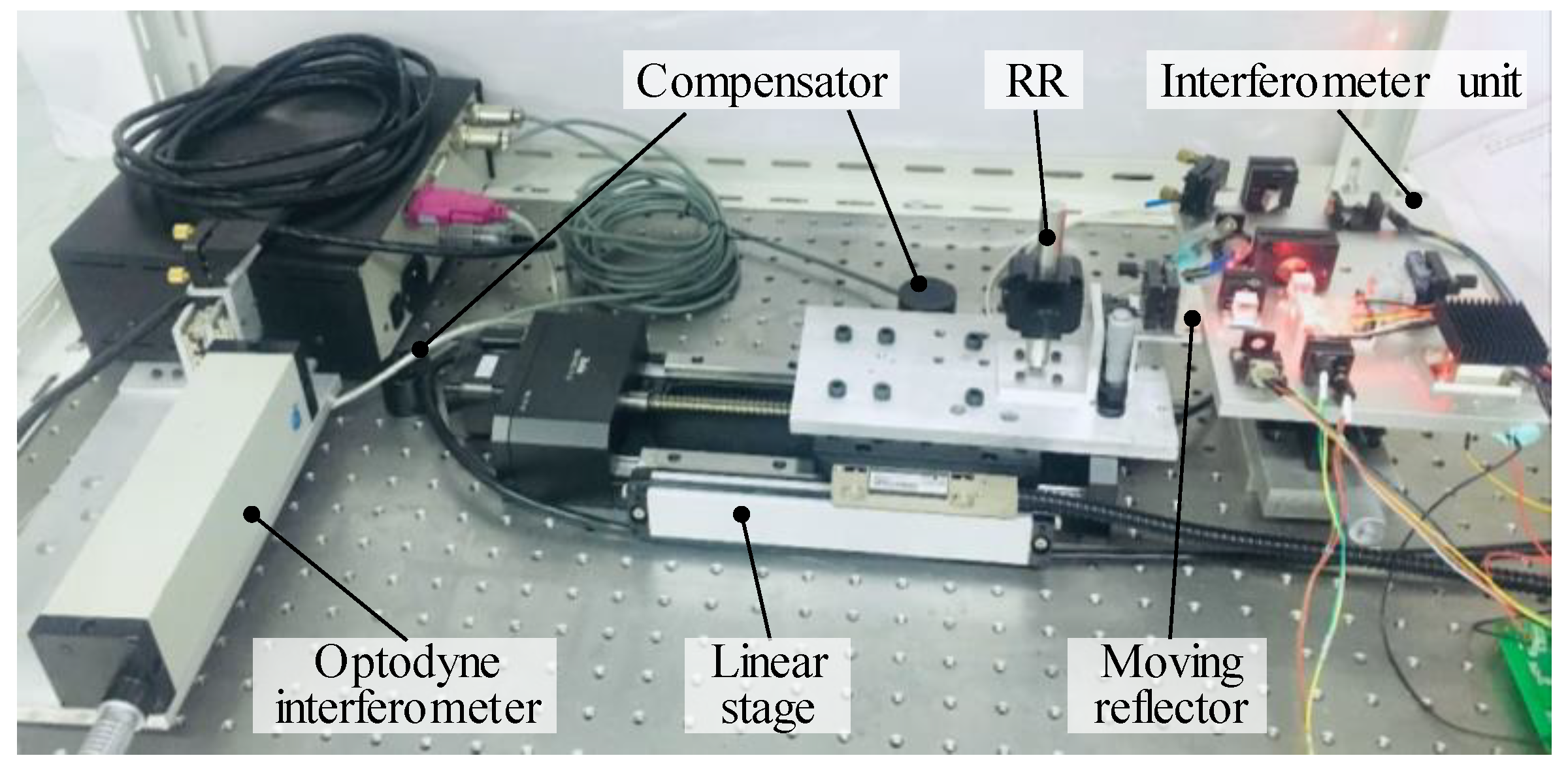 Sensors 19 04587 g011 Sensors 19 04587 g011
