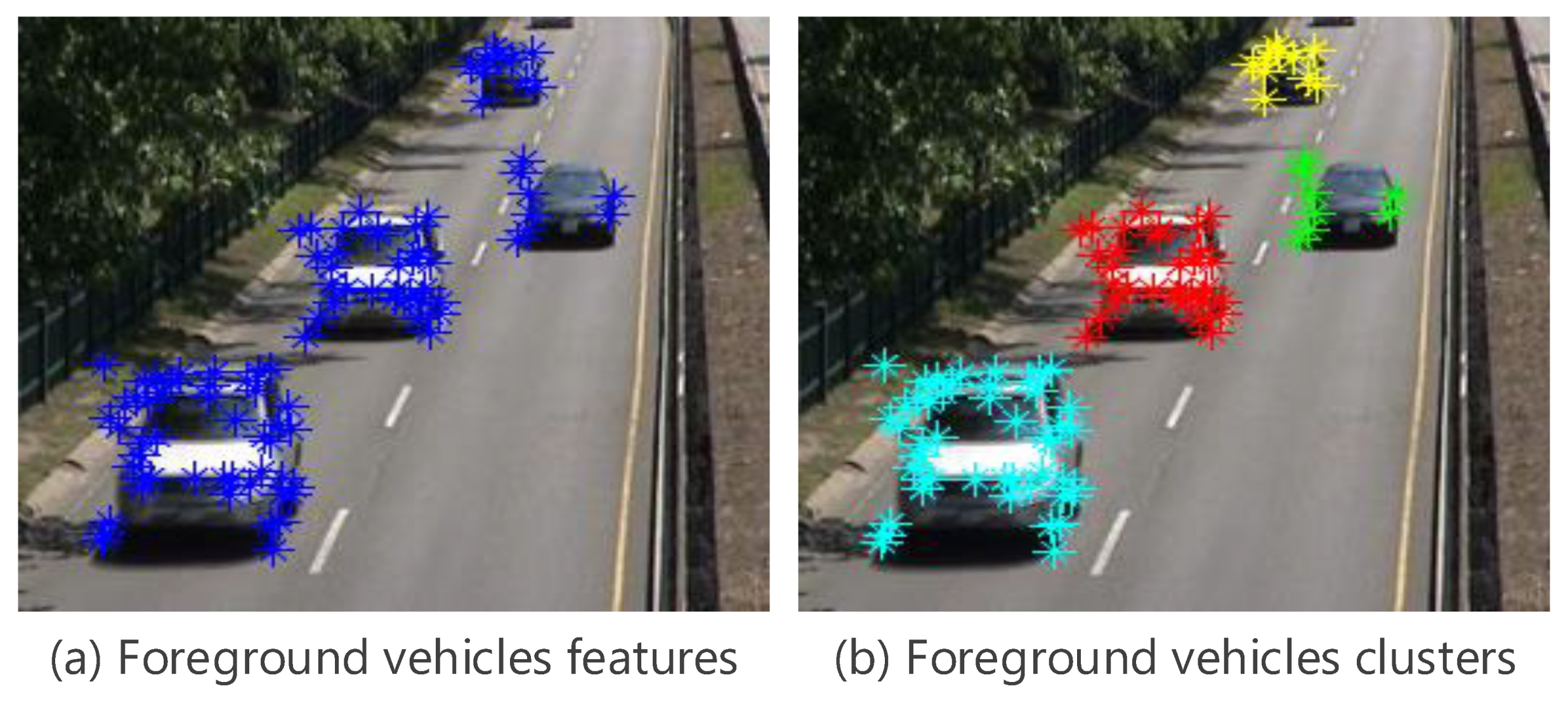 Sensors 19 04588 g004 Sensors 19 04588 g004