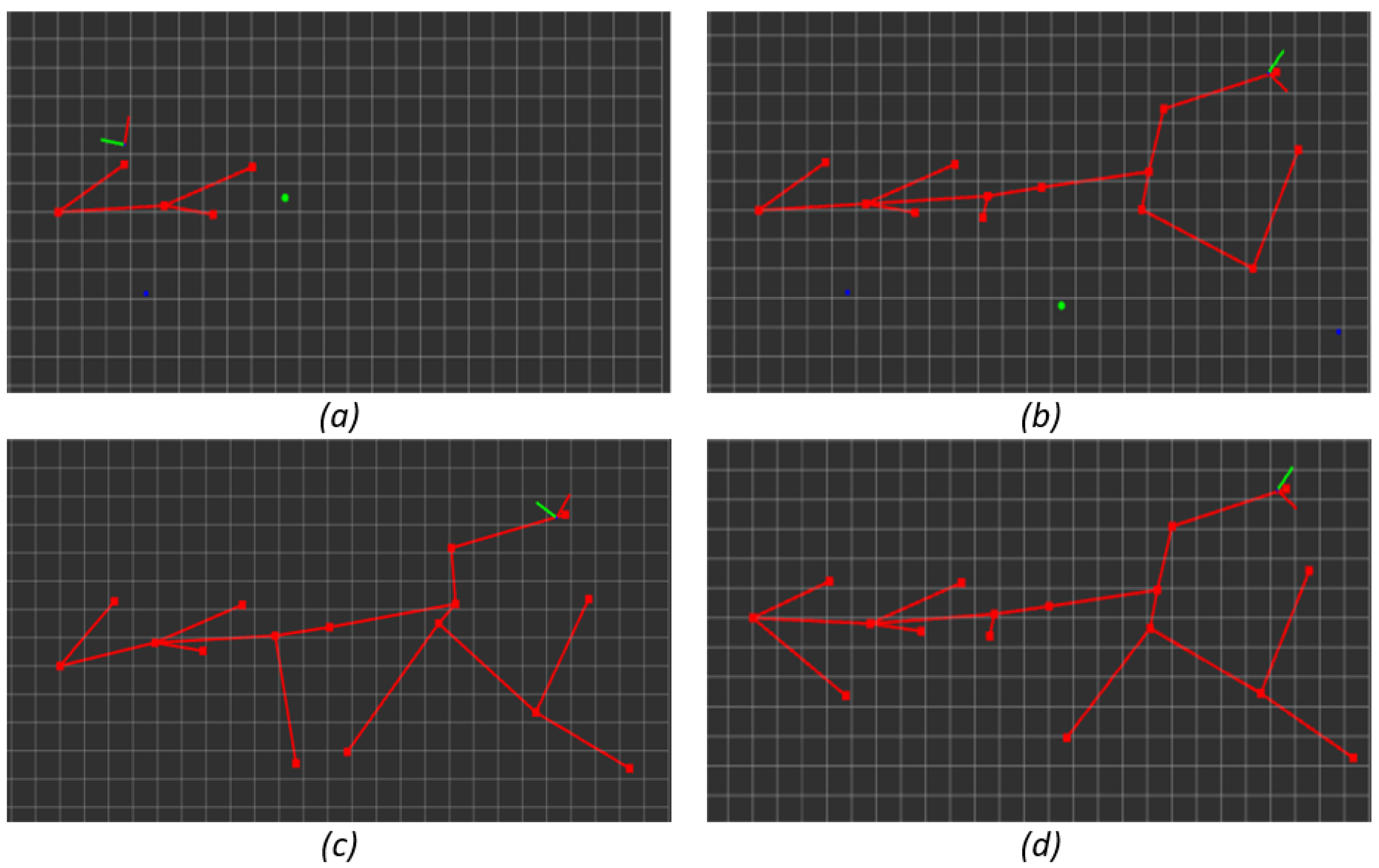 Sensors 19 04595 g006 550