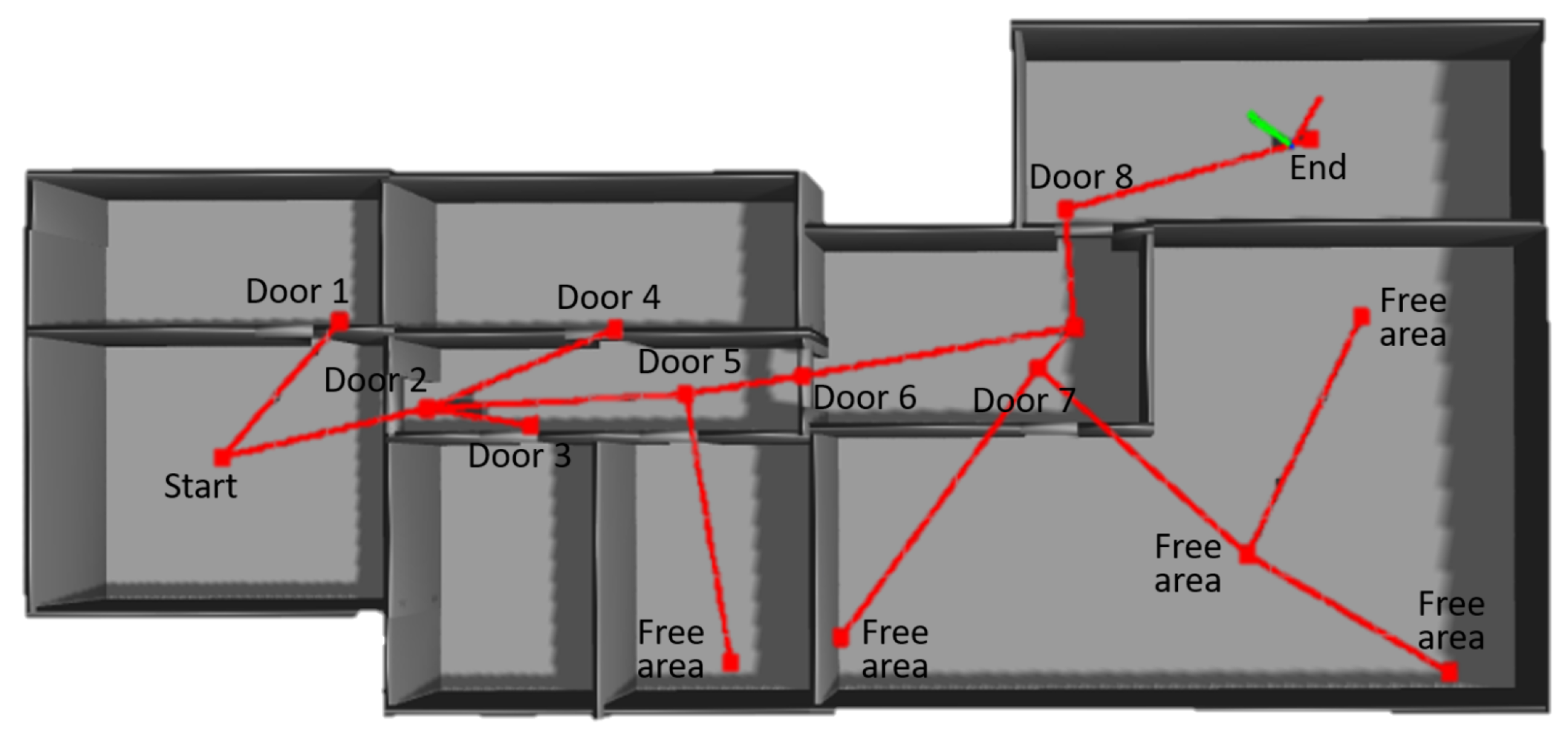 Sensors 19 04595 g008 550