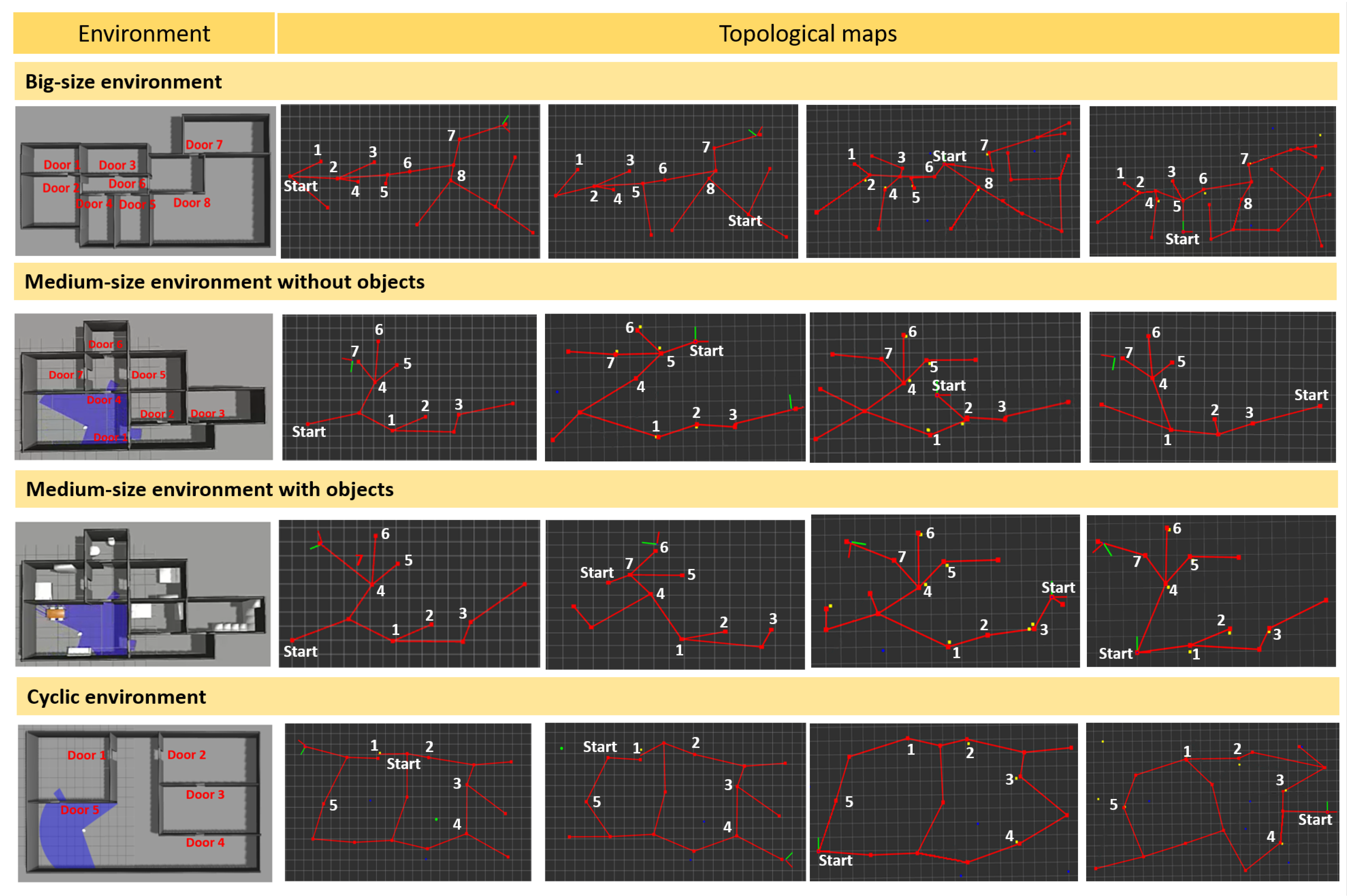 Sensors 19 04595 g010 550