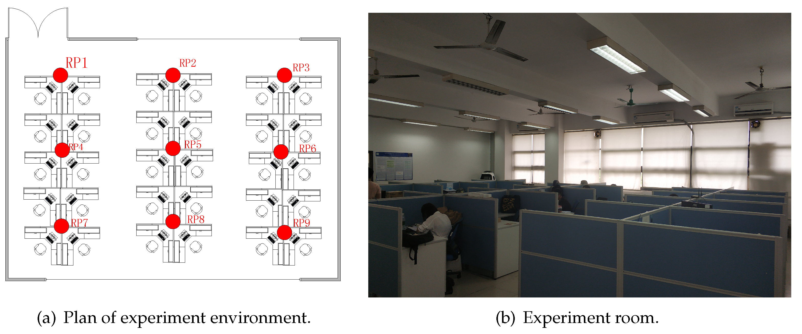 Sensors 19 04597 g006 550