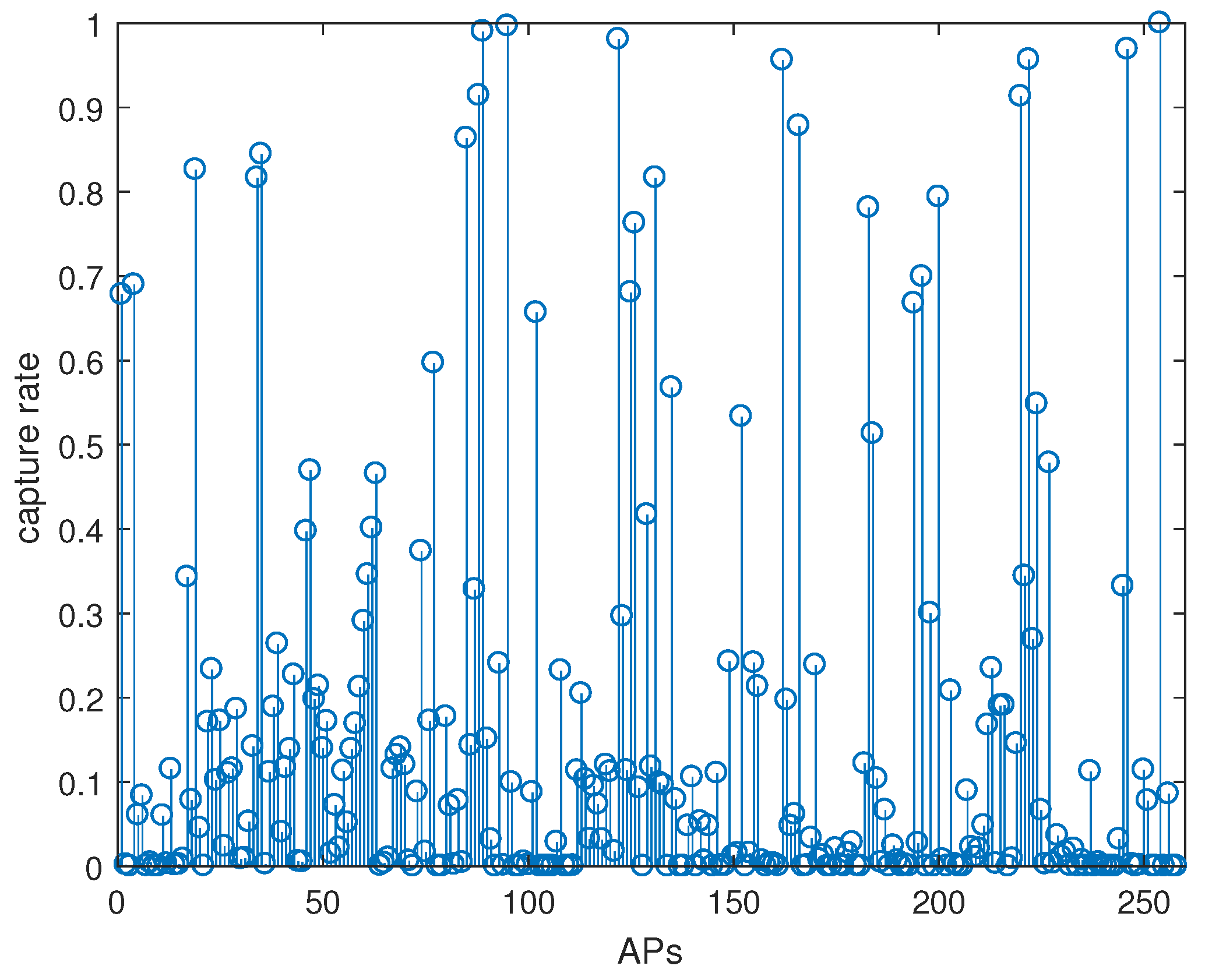 Sensors 19 04597 g010 550