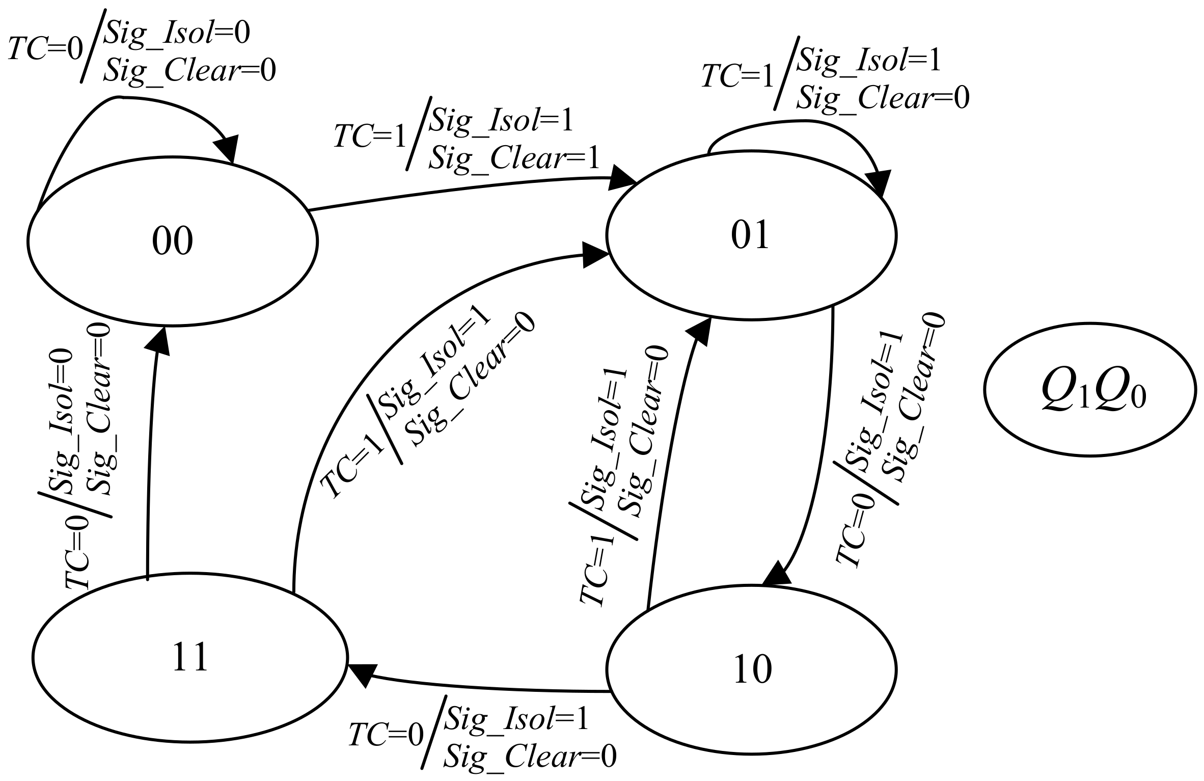 Sensors 19 04598 g005 Sensors 19 04598 g005