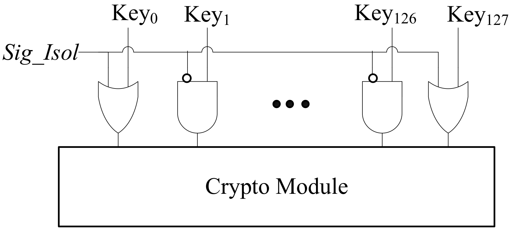 Sensors 19 04598 g007 Sensors 19 04598 g007
