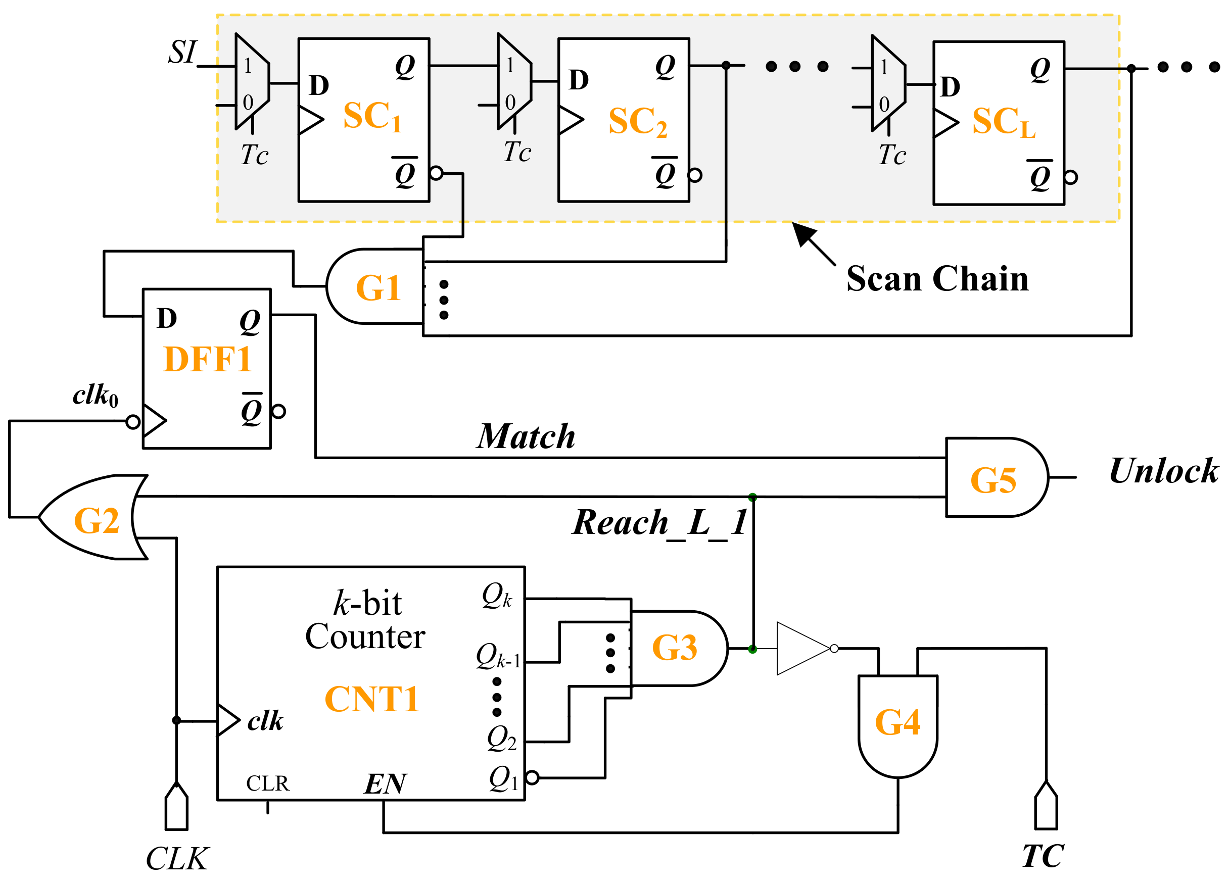 Sensors 19 04598 g008 Sensors 19 04598 g008