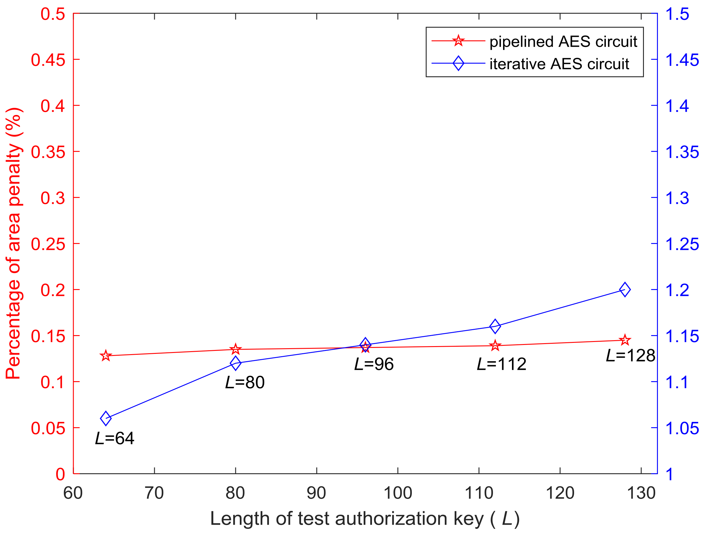 Sensors 19 04598 g010 Sensors 19 04598 g010