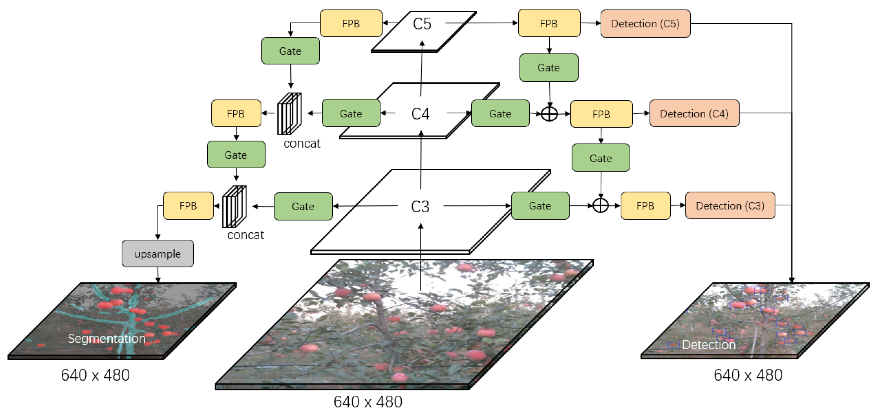 Sensors 19 04599 g004 Sensors 19 04599 g004