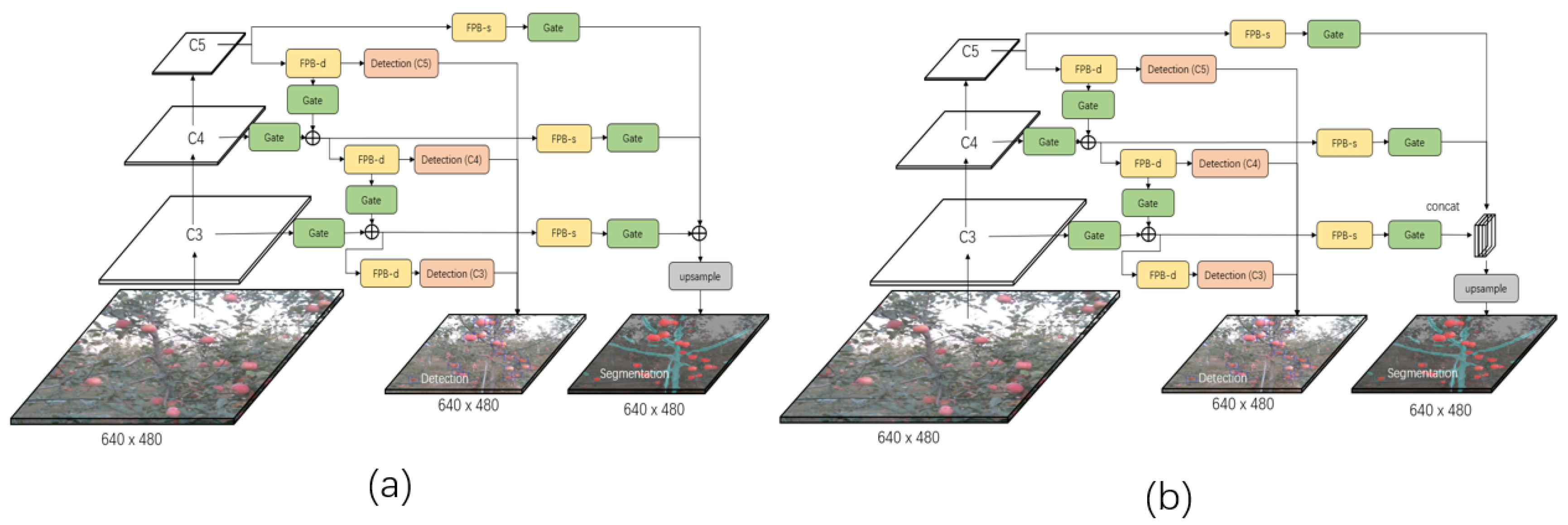 Sensors 19 04599 g009 Sensors 19 04599 g009