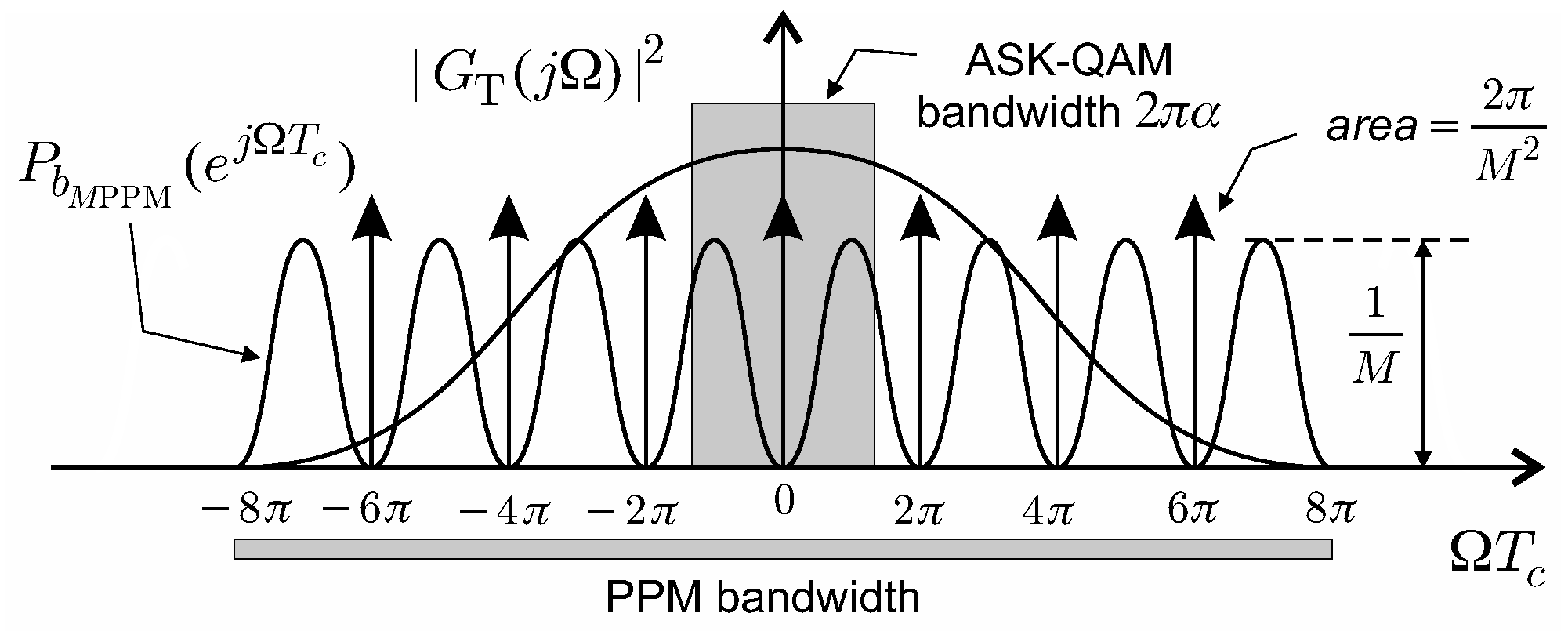 Sensors 19 04604 g001 Sensors 19 04604 g001