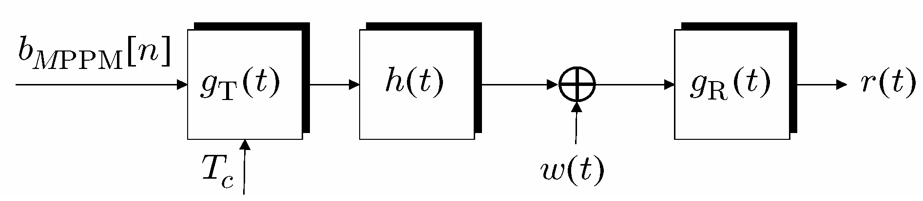Sensors 19 04604 g002 Sensors 19 04604 g002