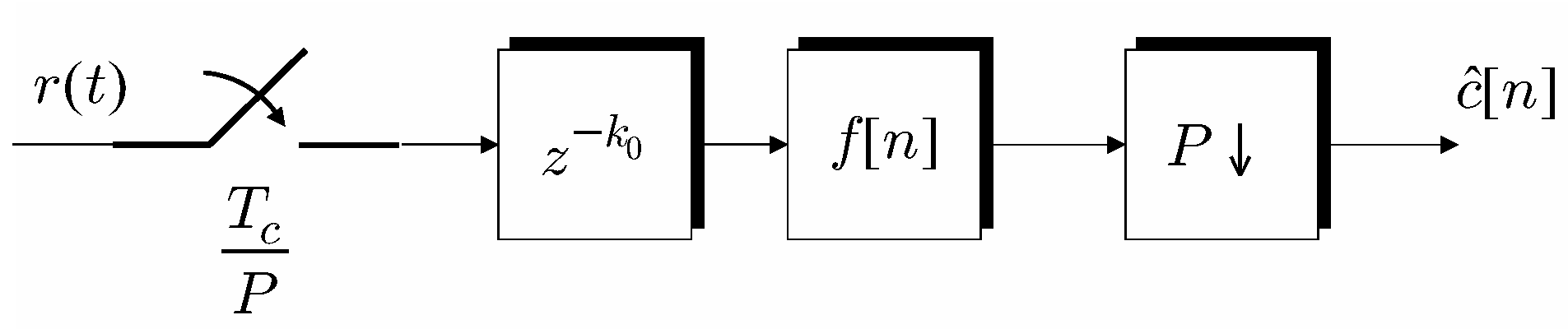 Sensors 19 04604 g003 Sensors 19 04604 g003
