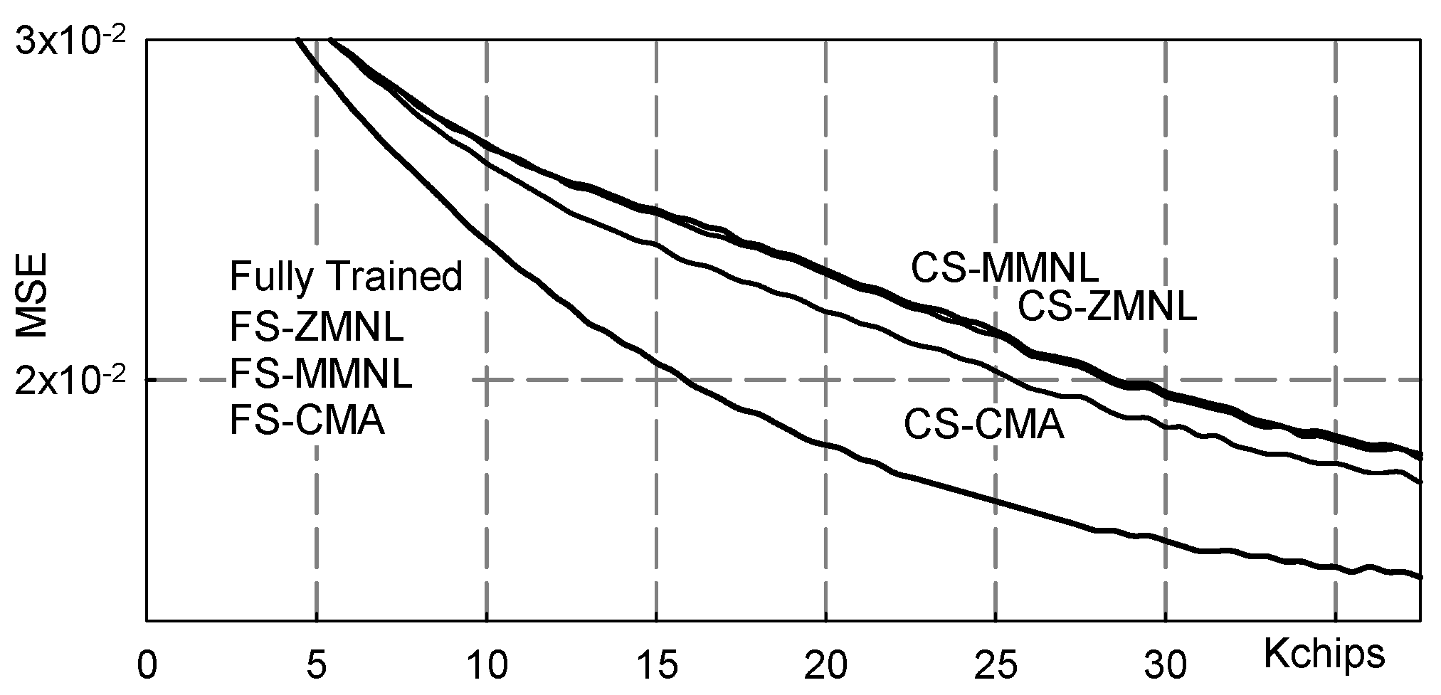 Sensors 19 04604 g006 Sensors 19 04604 g006