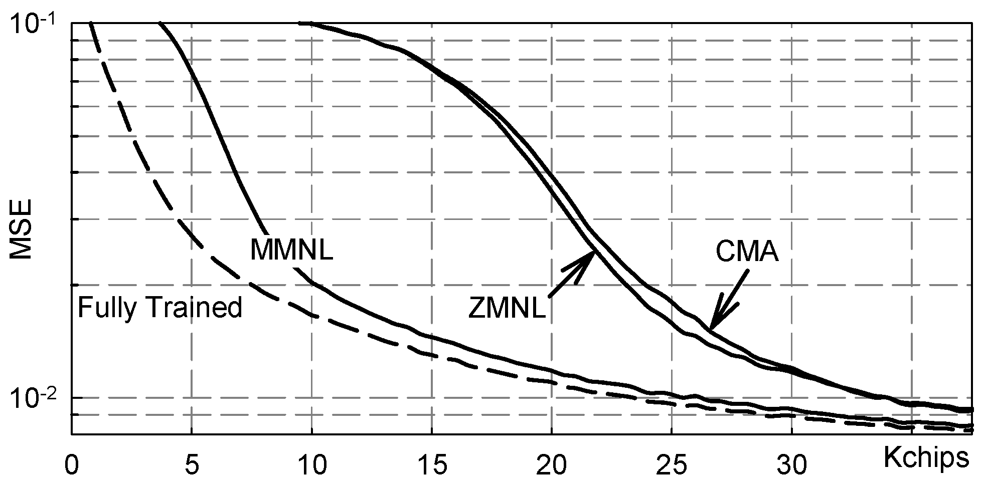 Sensors 19 04604 g008 Sensors 19 04604 g008