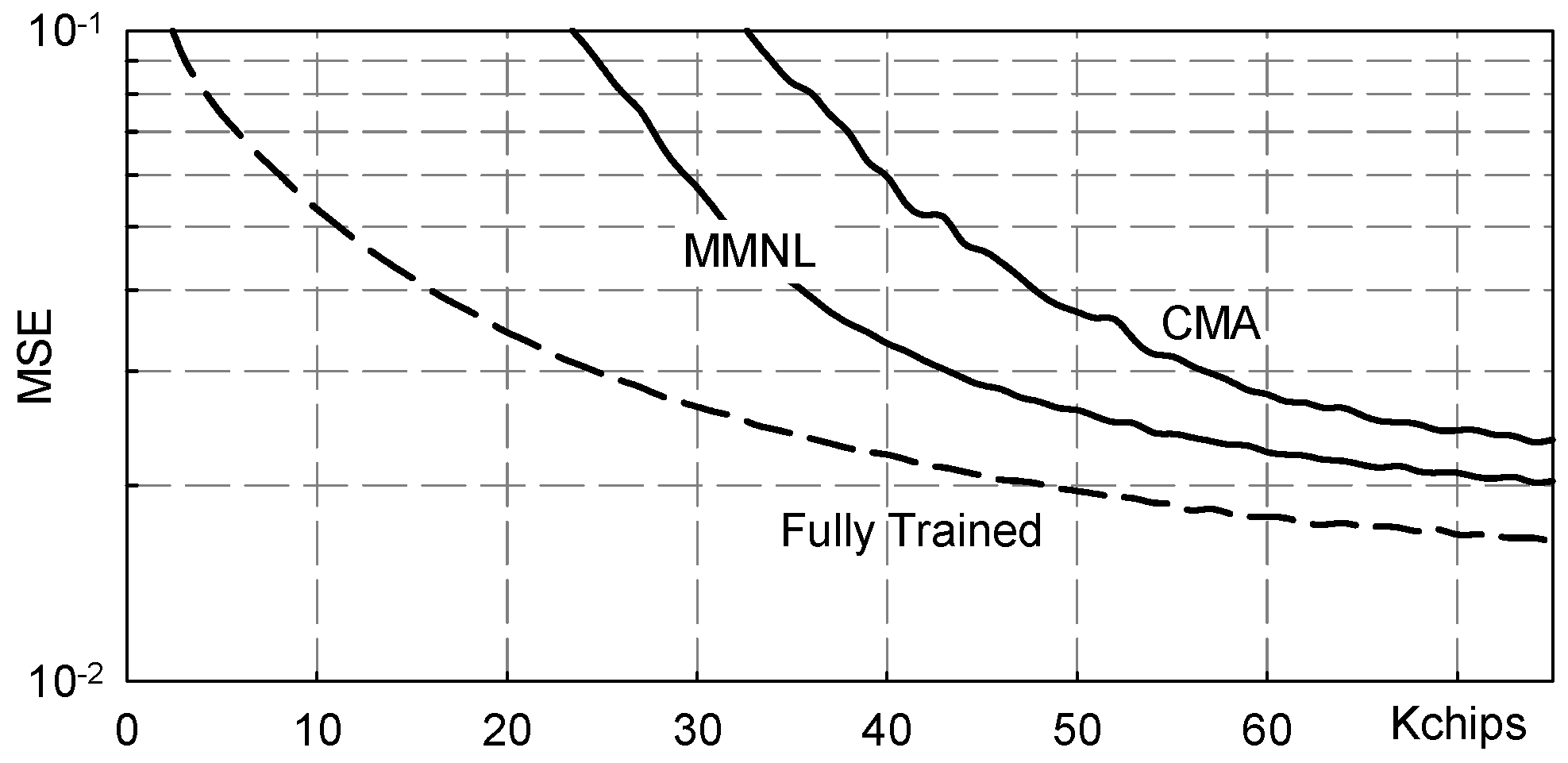 Sensors 19 04604 g010 Sensors 19 04604 g010