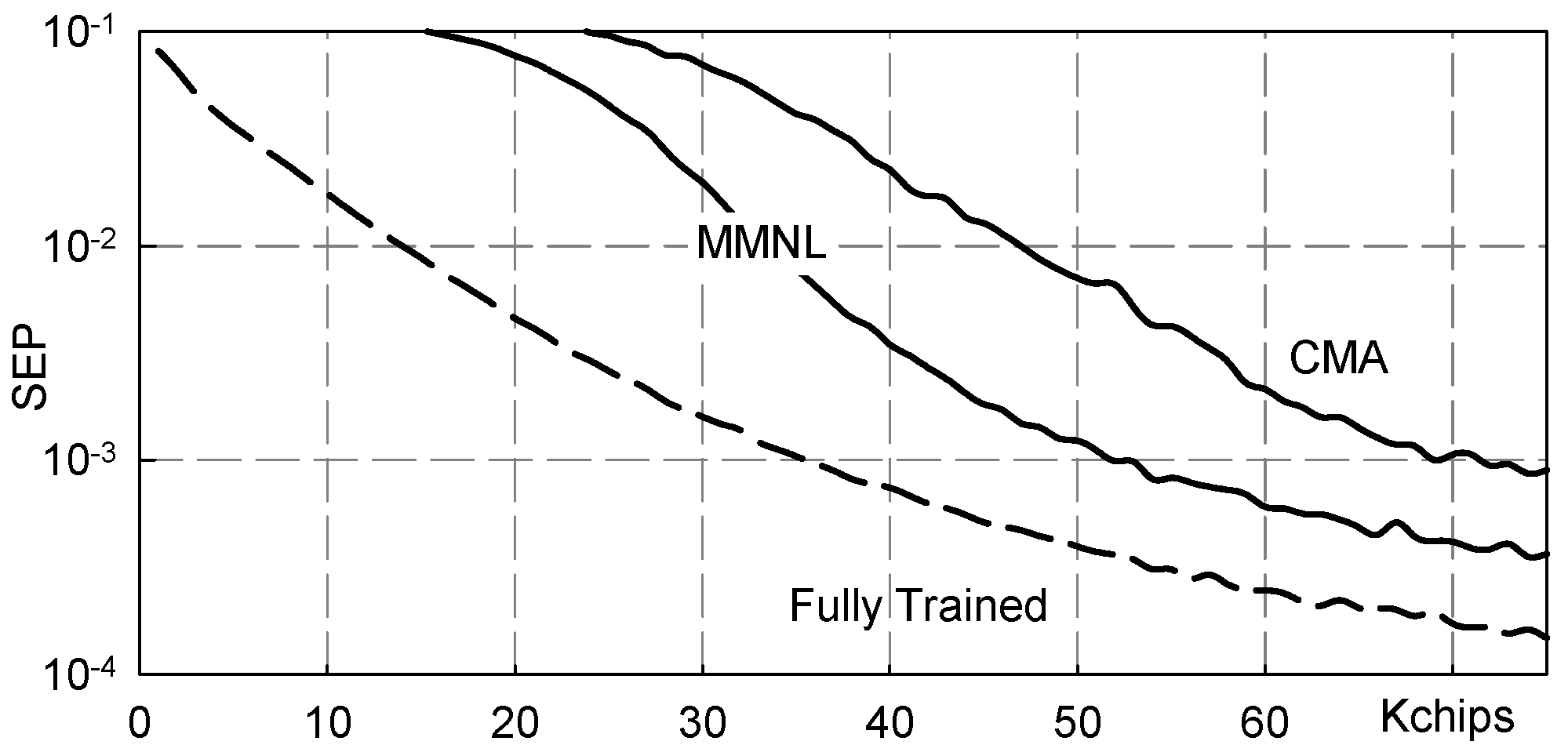Sensors 19 04604 g011 Sensors 19 04604 g011