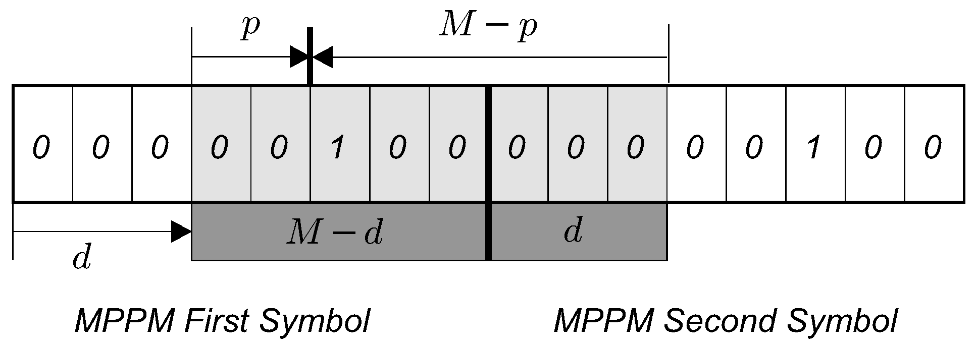 Sensors 19 04604 g0a1 Sensors 19 04604 g0a1