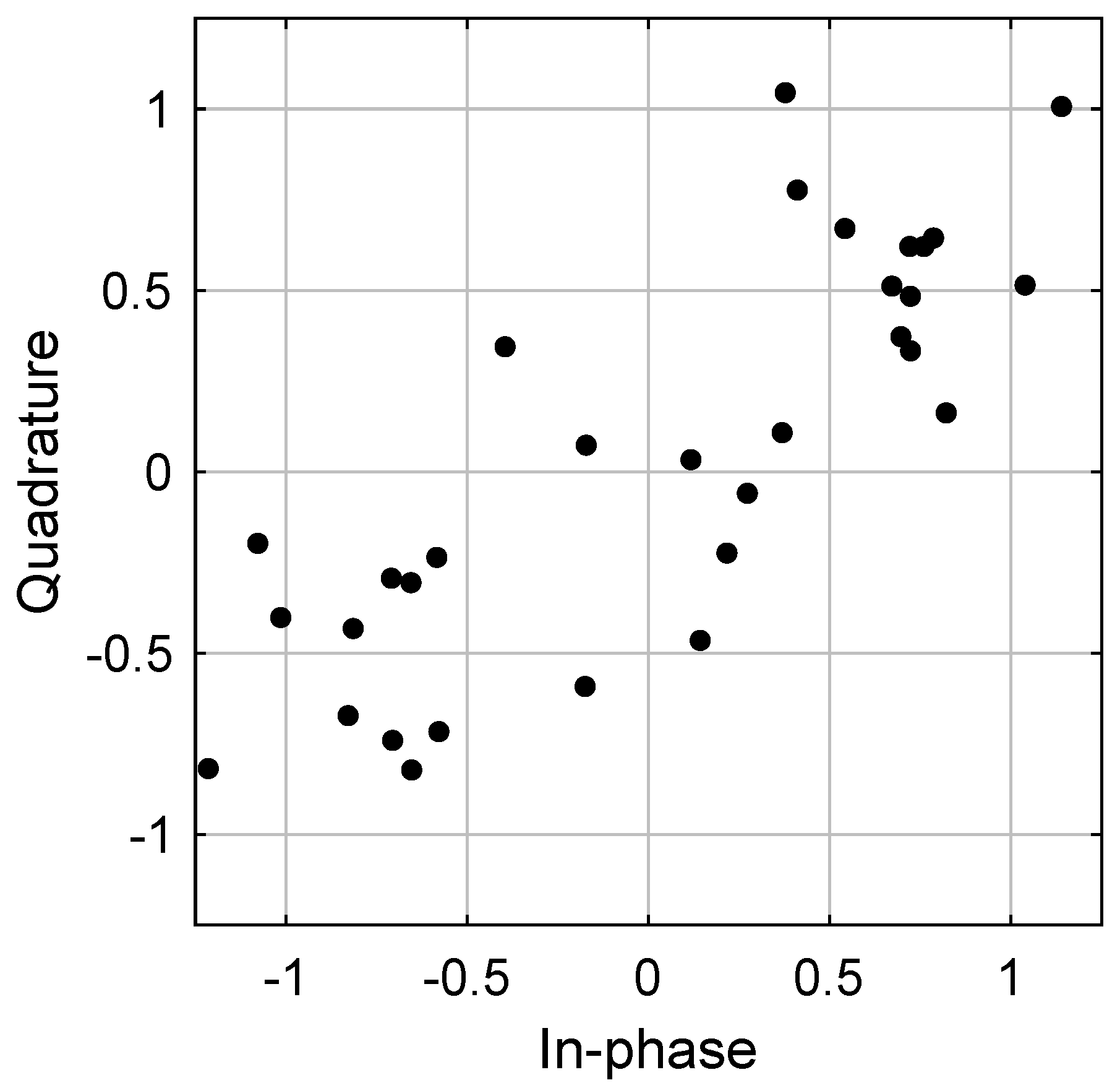 Sensors 19 04604 g0a6 Sensors 19 04604 g0a6