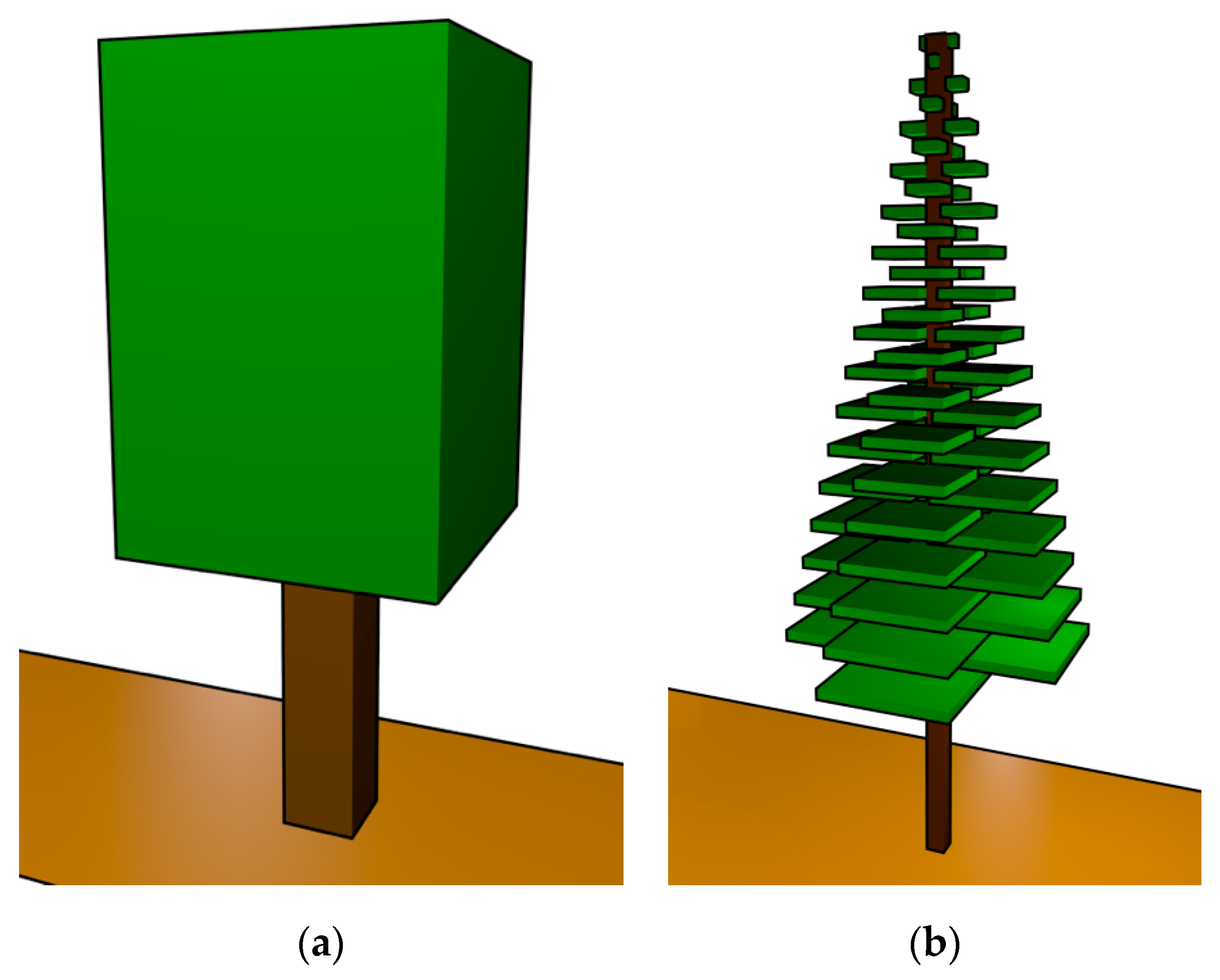 Sensors 19 04606 g001