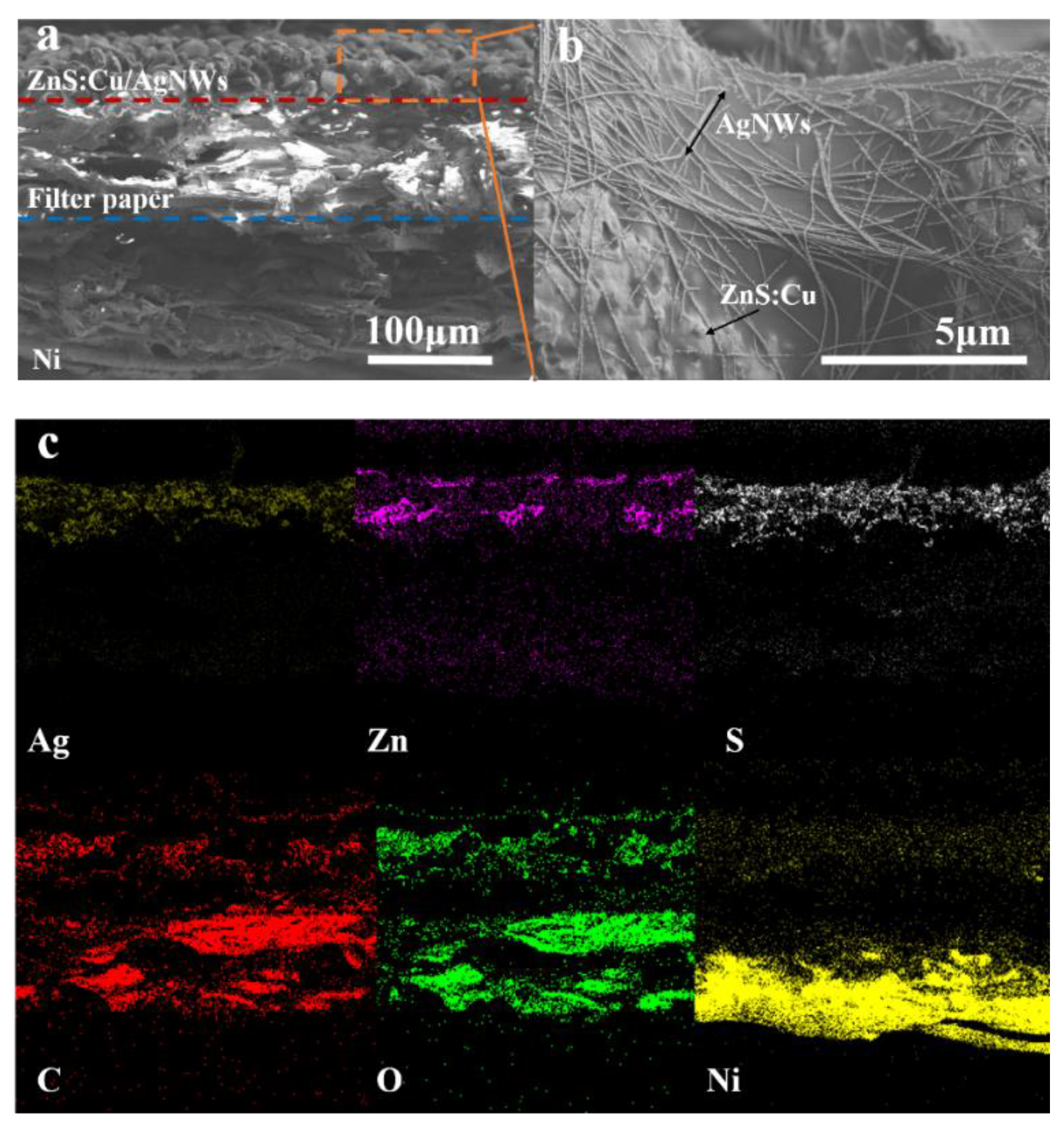 Sensors 19 04607 g002 Sensors 19 04607 g002