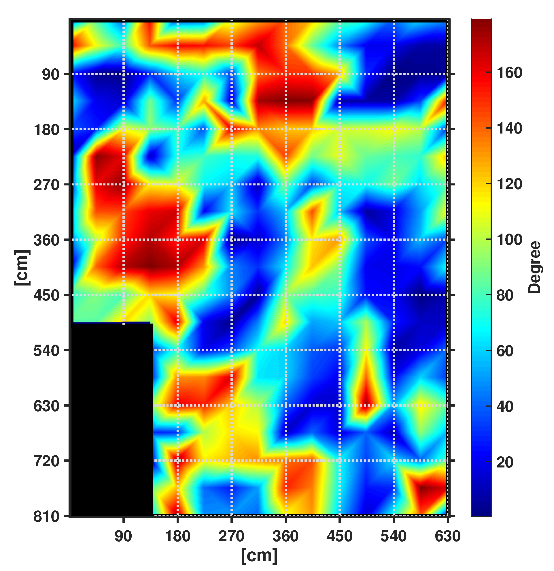 Sensors 19 04609 g001