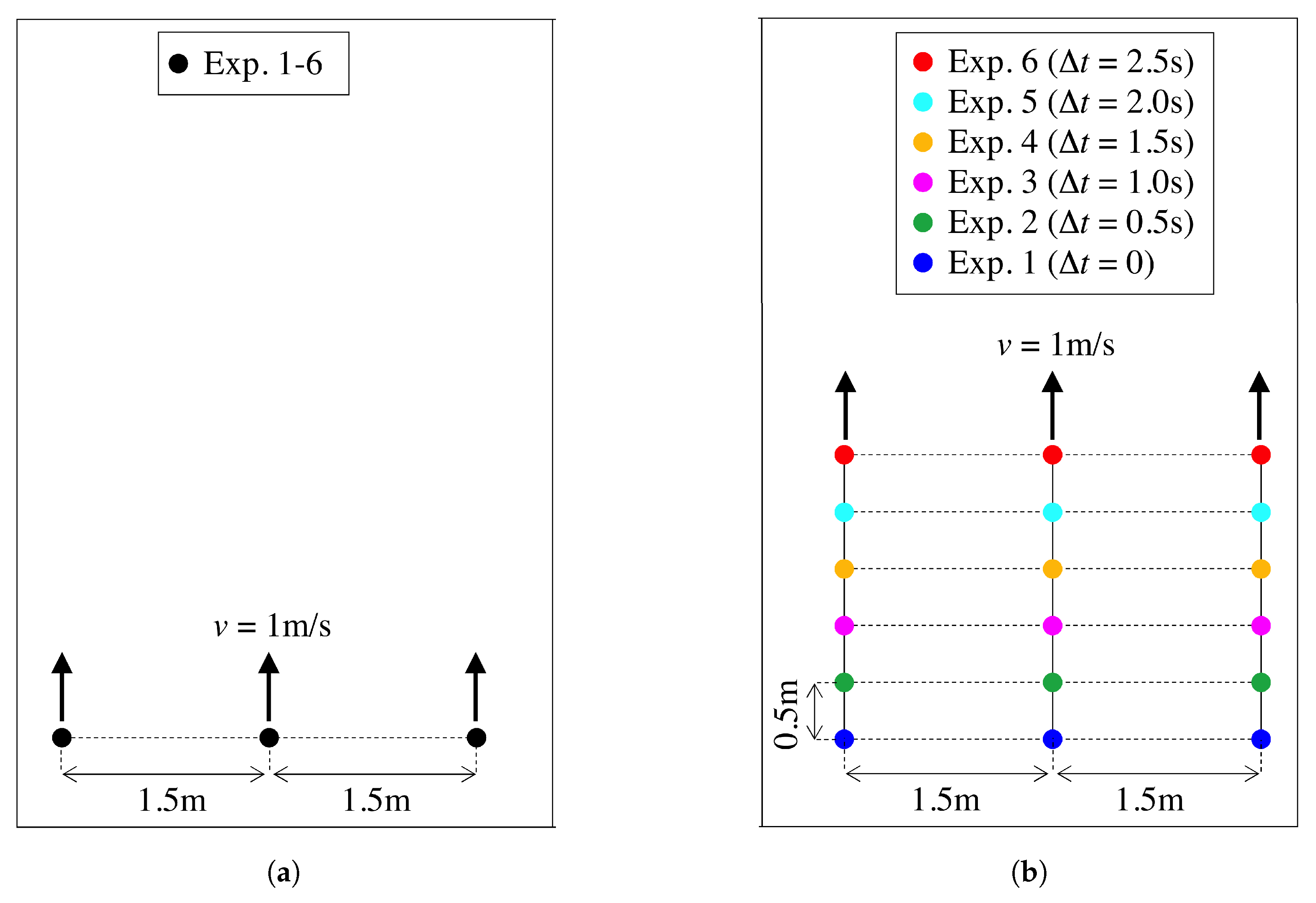 Sensors 19 04609 g005