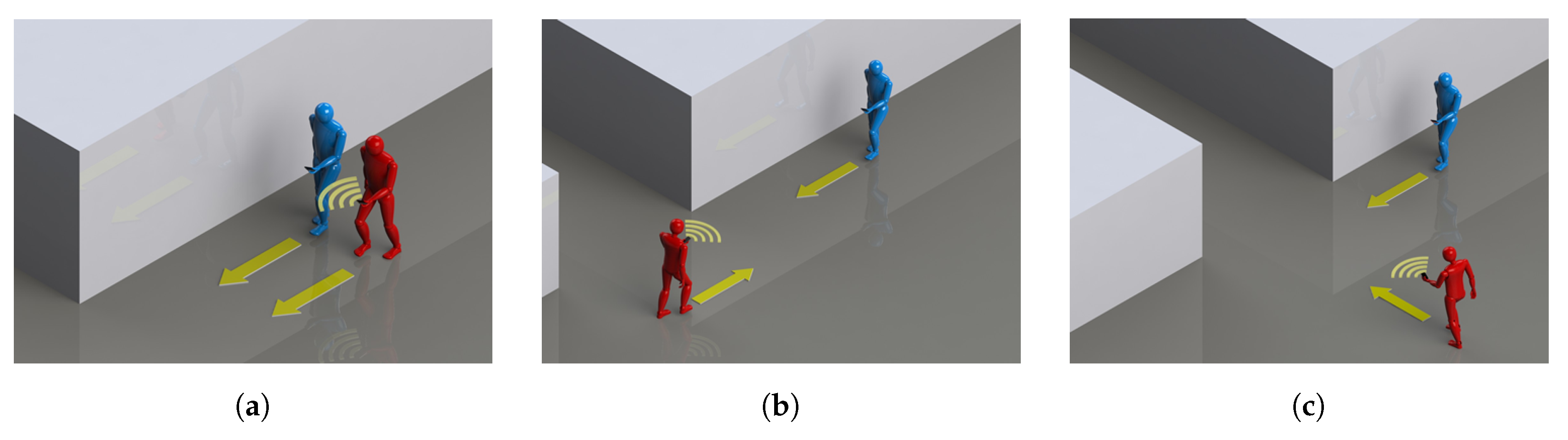 Sensors 19 04609 g006