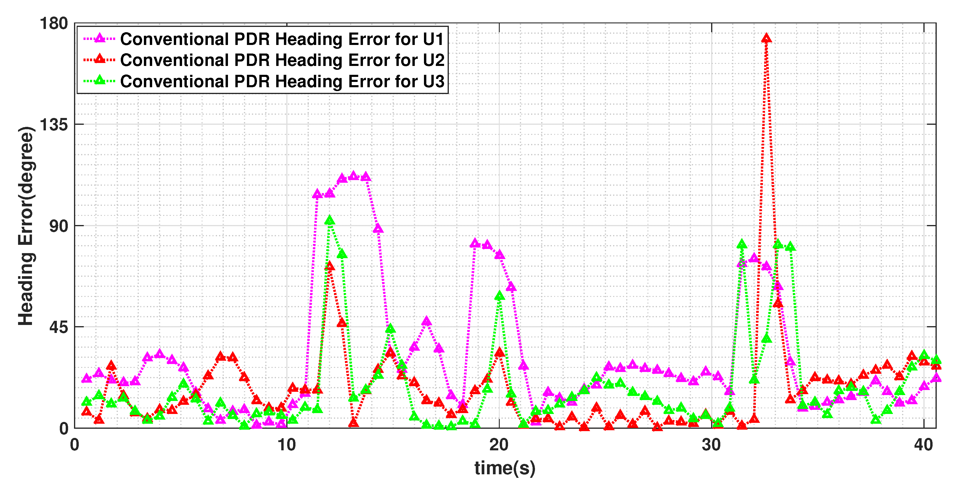 Sensors 19 04609 g009