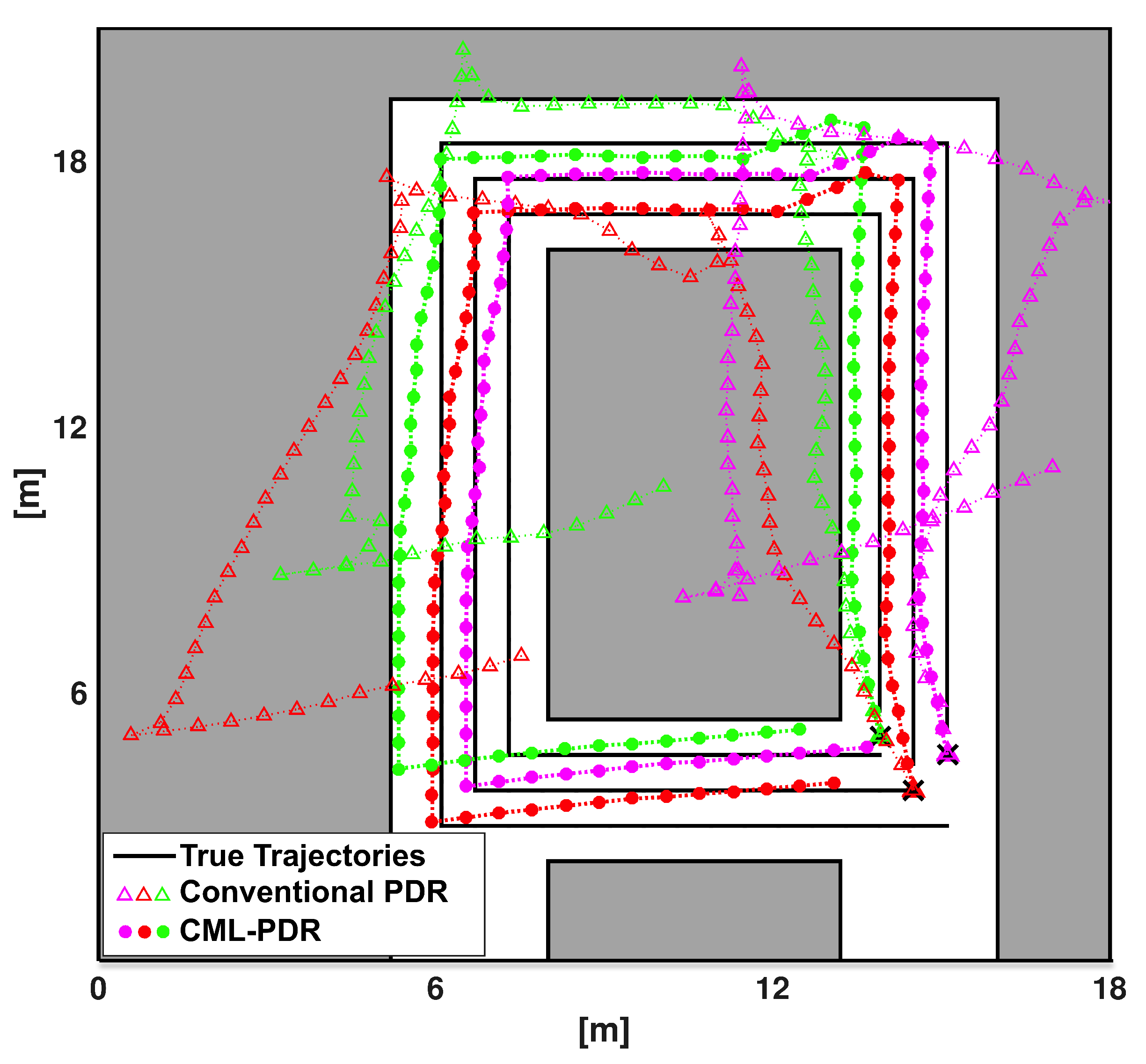 Sensors 19 04609 g011