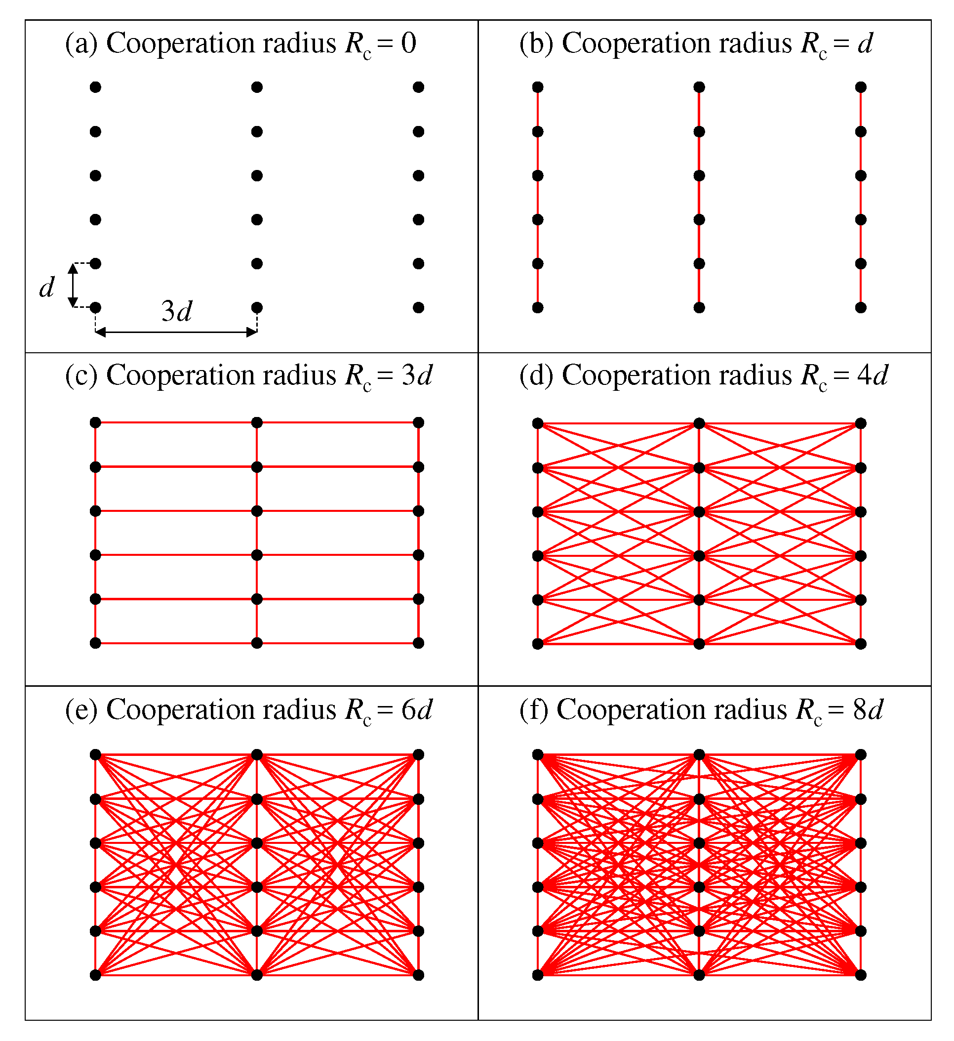 Sensors 19 04609 g012