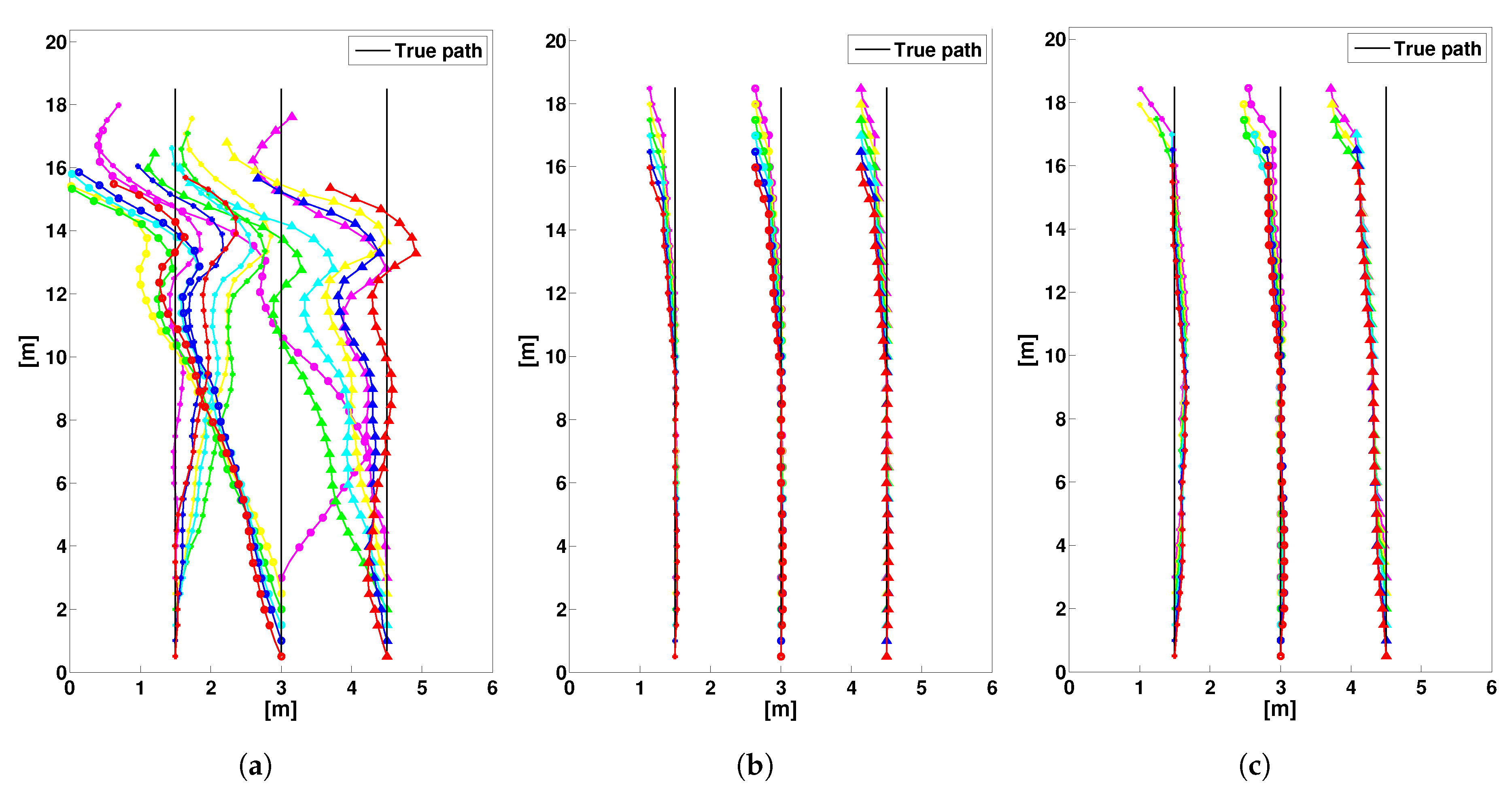 Sensors 19 04609 g014