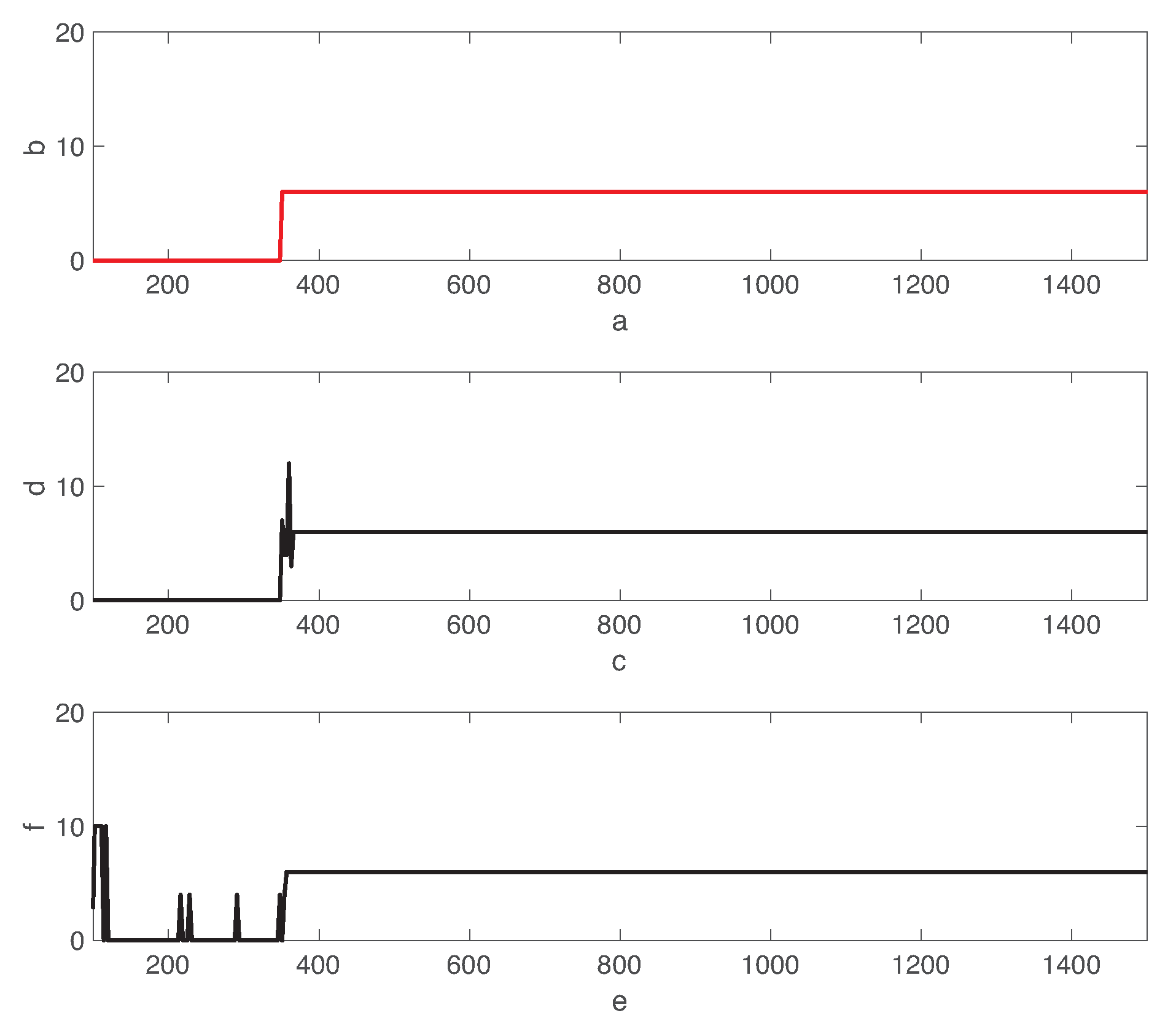 Sensors 19 04612 g011