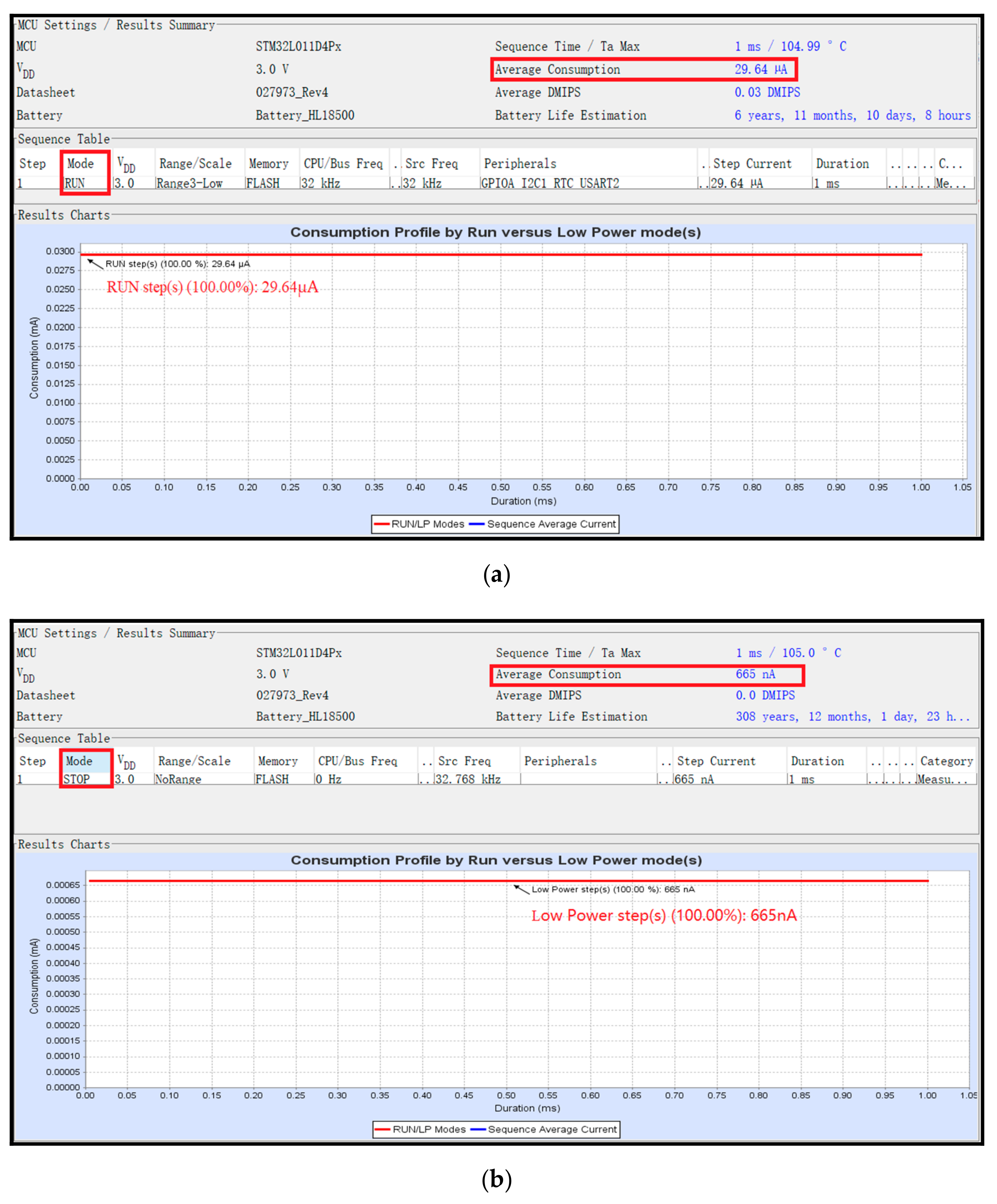 Sensors 19 04615 g005