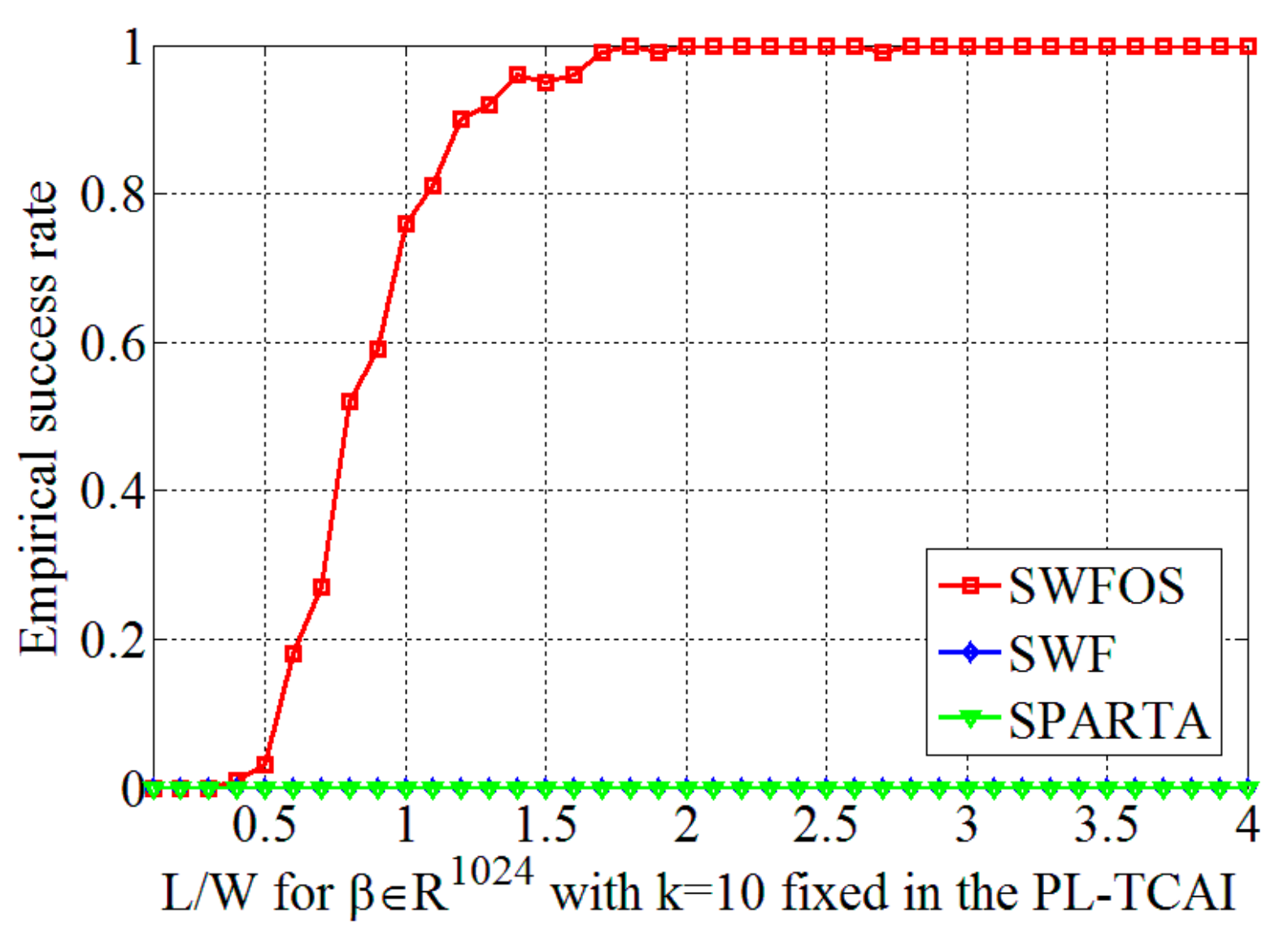 Sensors 19 04617 g005