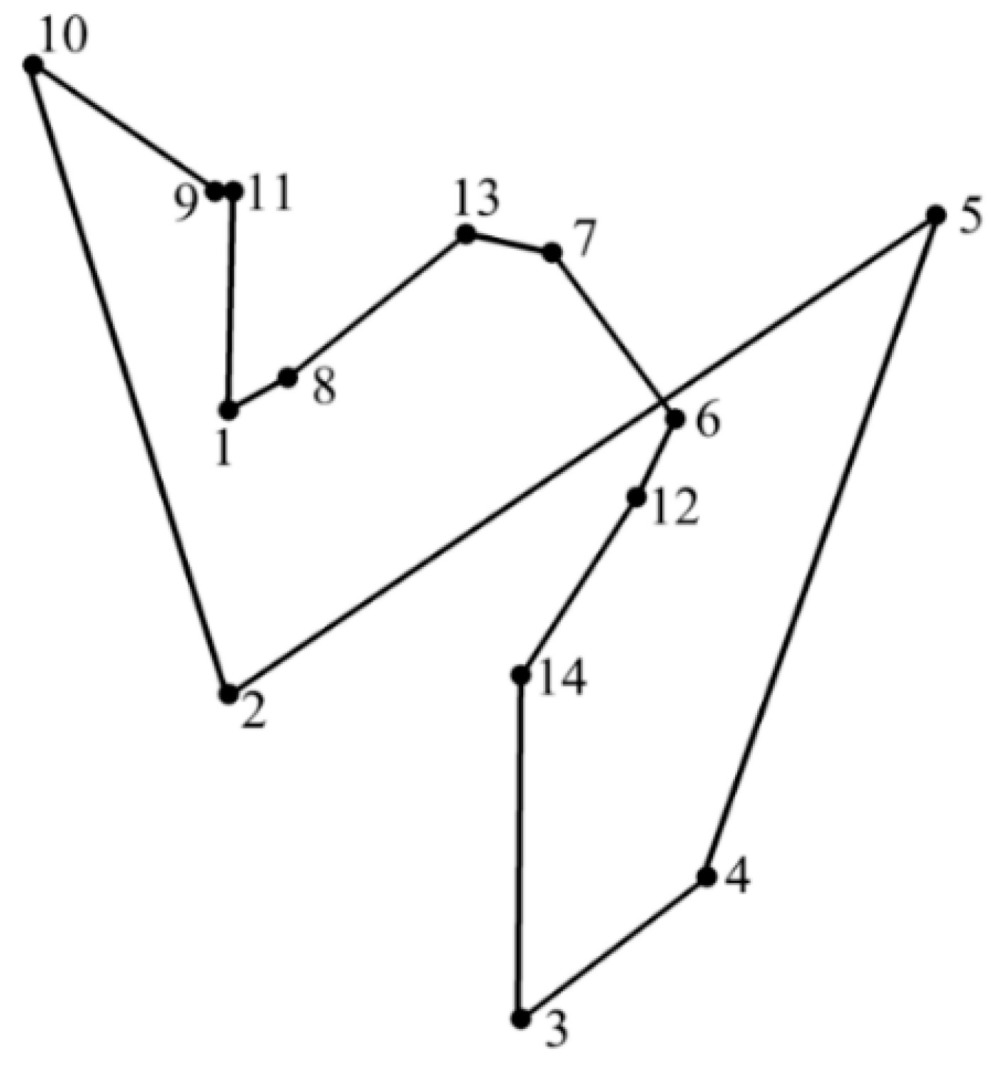 Sensors 19 04620 g001