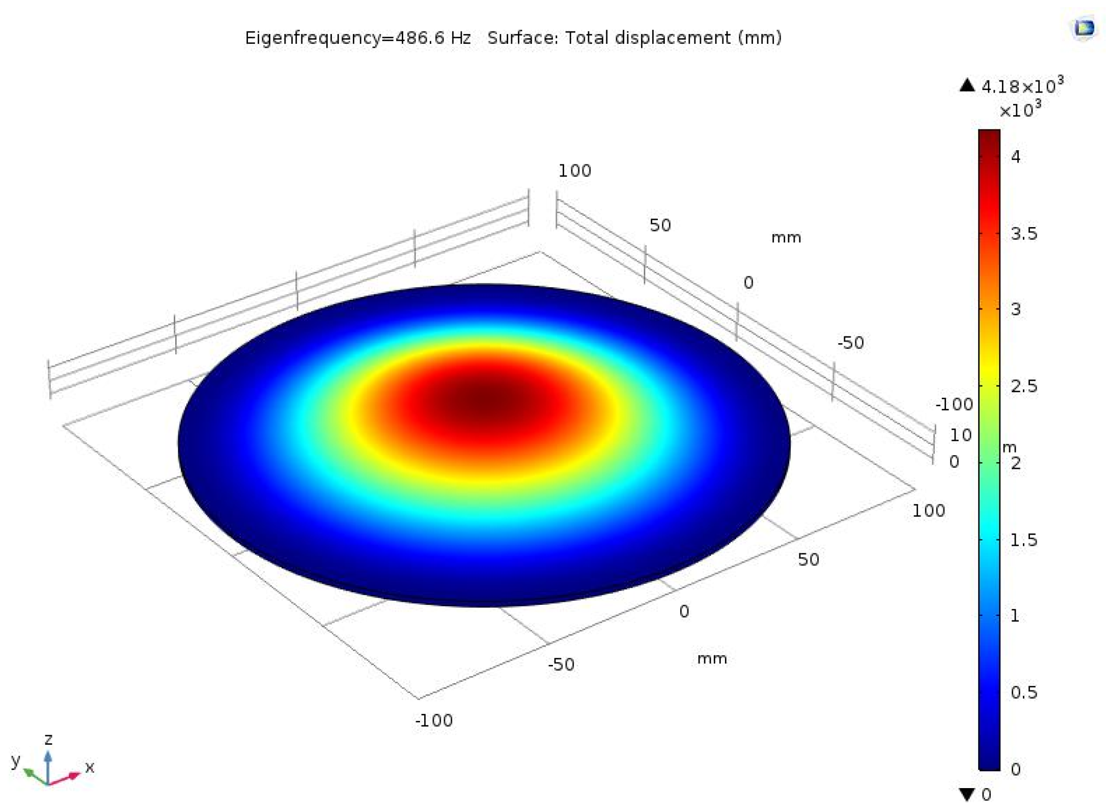 Sensors 19 04624 g003