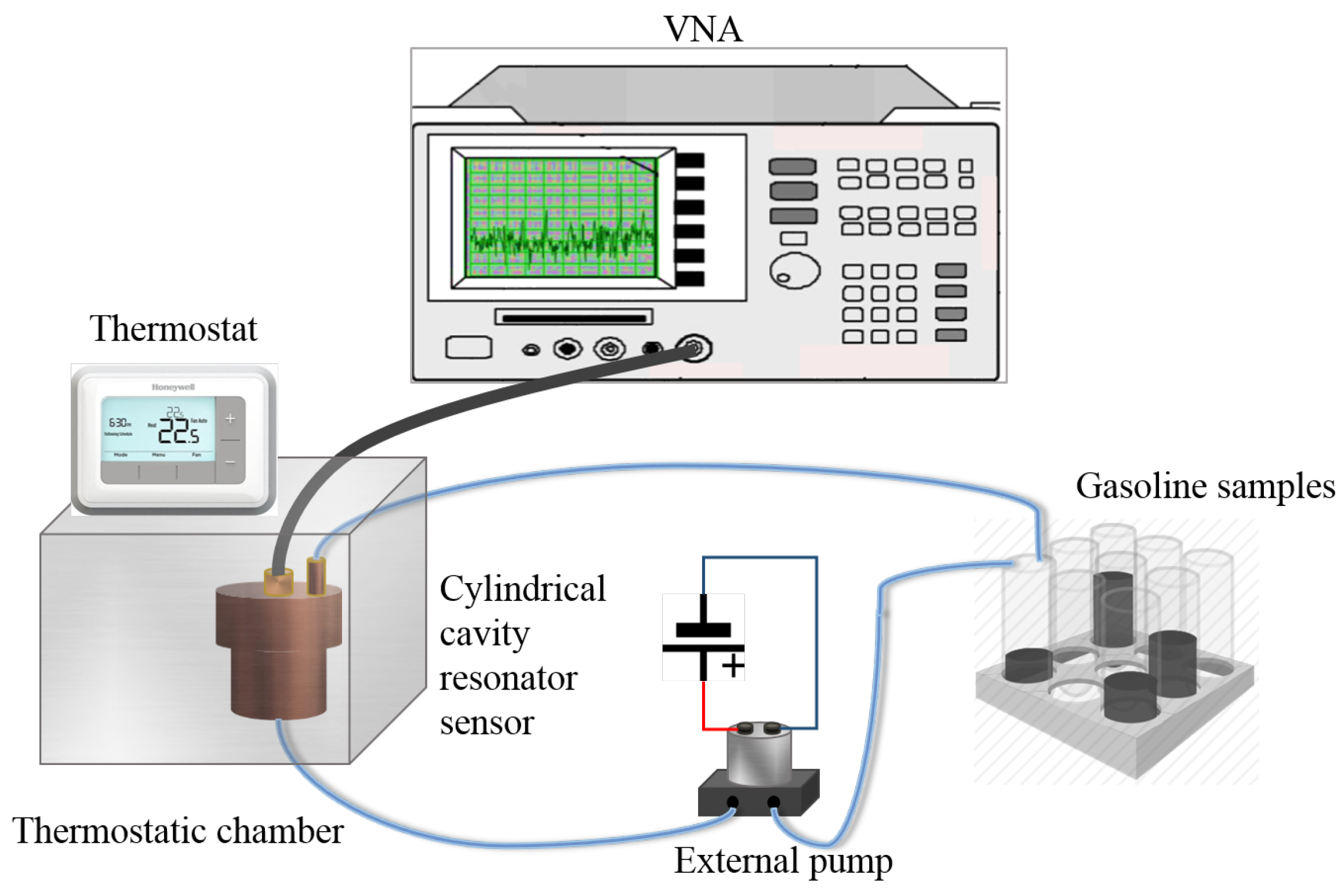 Sensors 19 04626 g002 550