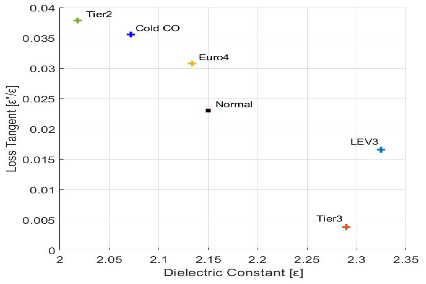 Sensors 19 04626 g009 550