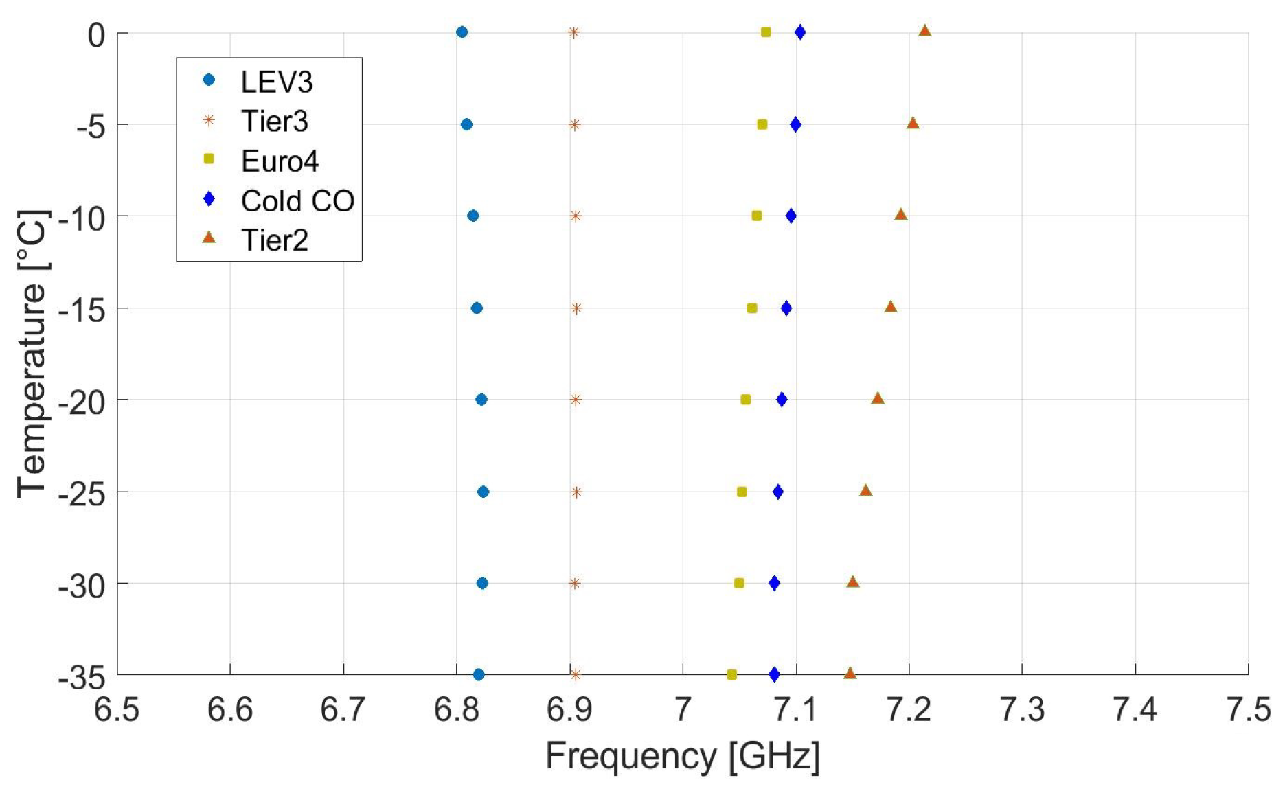 Sensors 19 04626 g010 550