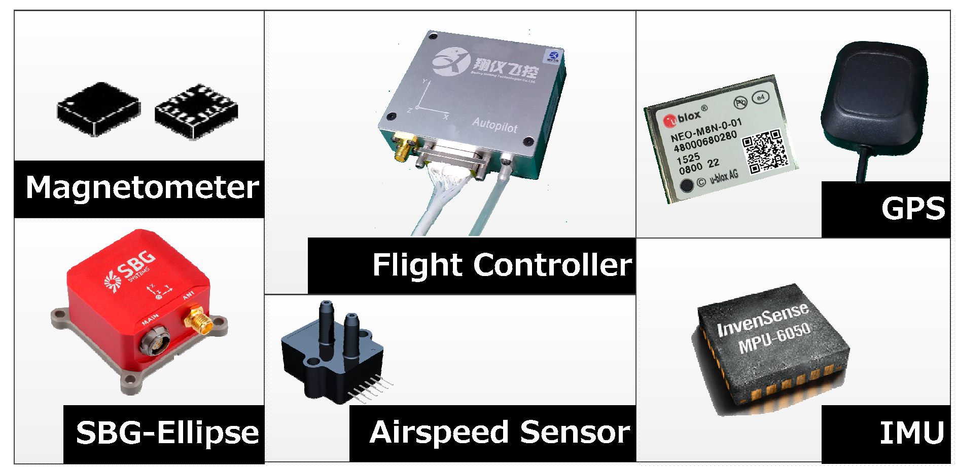 Sensors | Free Full-Text | Low-Cost Sensors State Estimation Algorithm ...