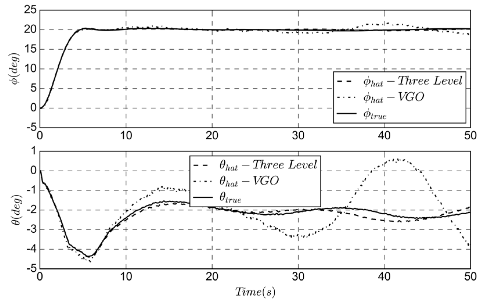 Sensors 19 04627 g005