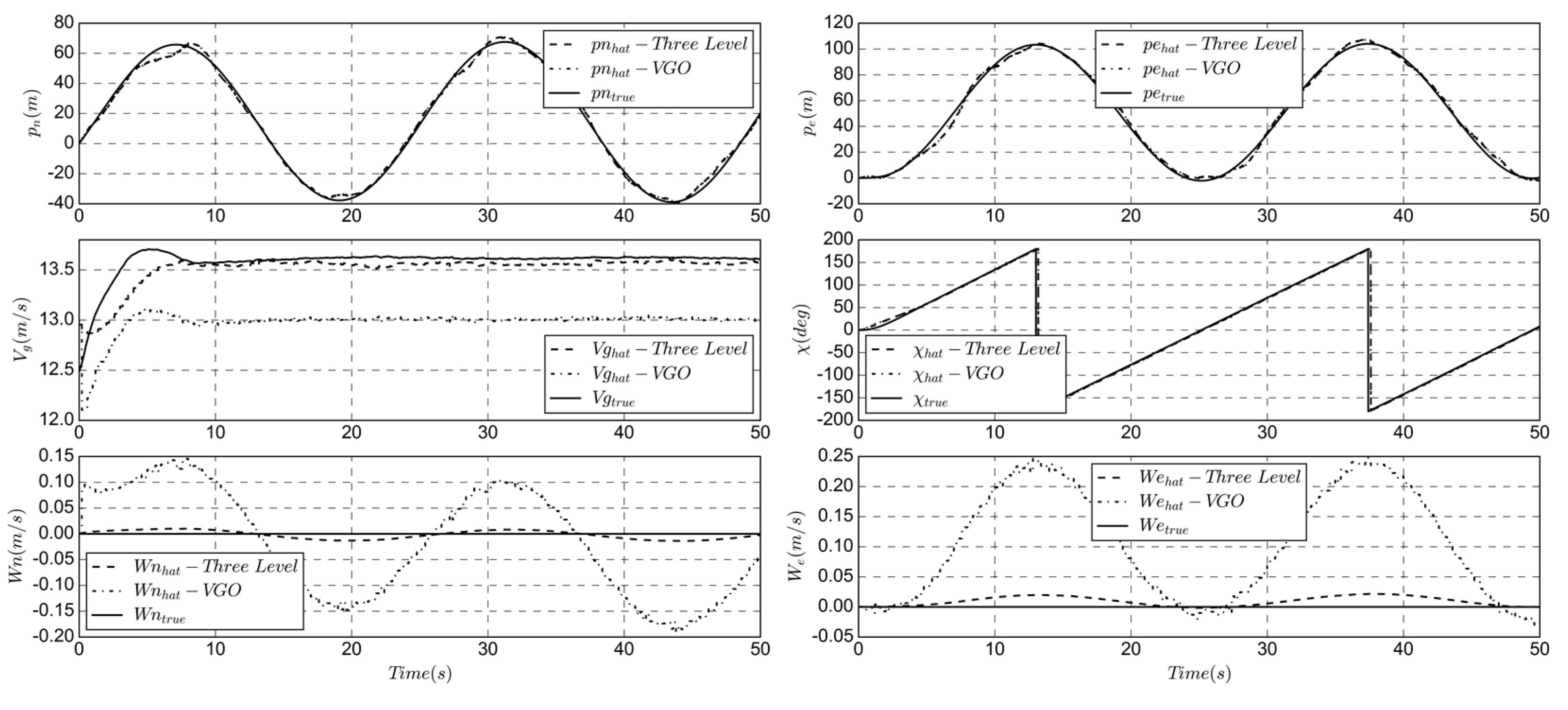 Sensors 19 04627 g007