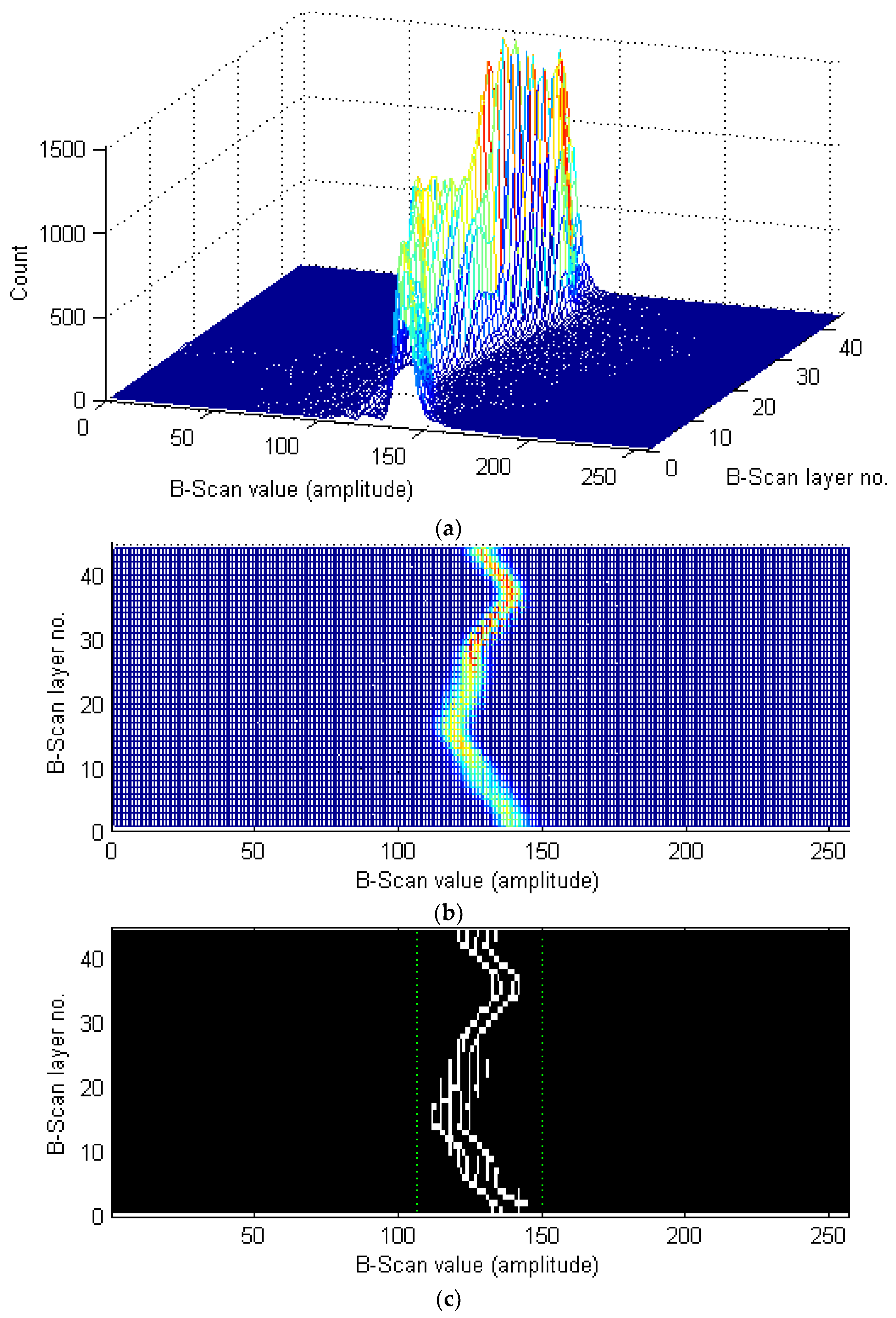 Sensors 19 04629 g008