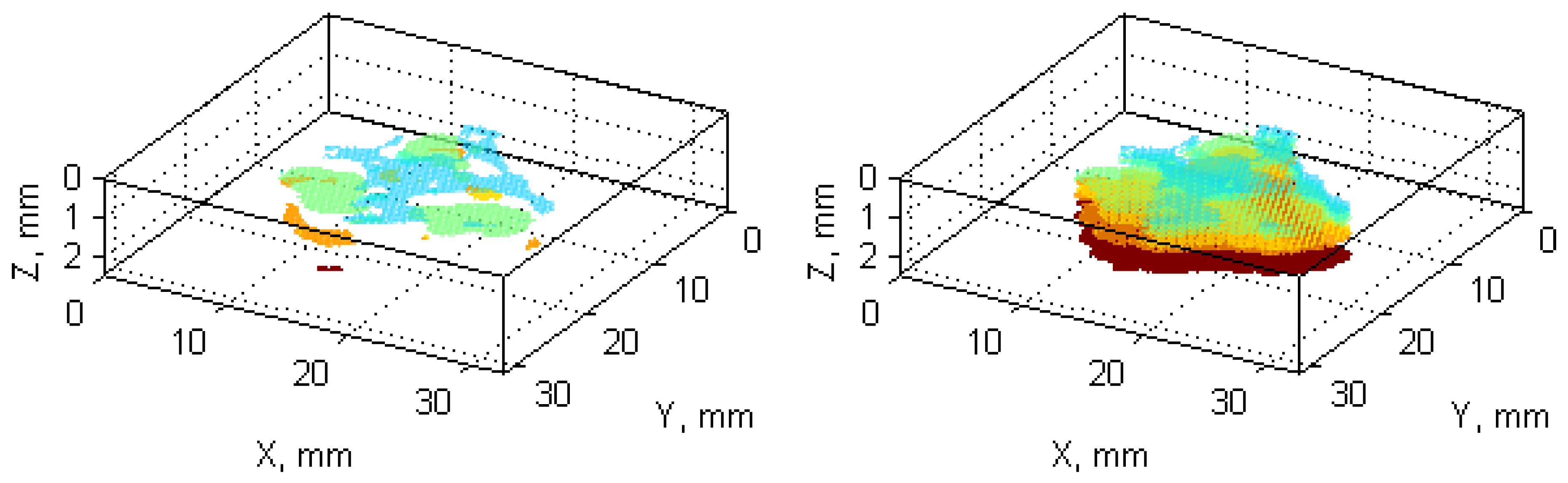 Sensors 19 04629 g013a