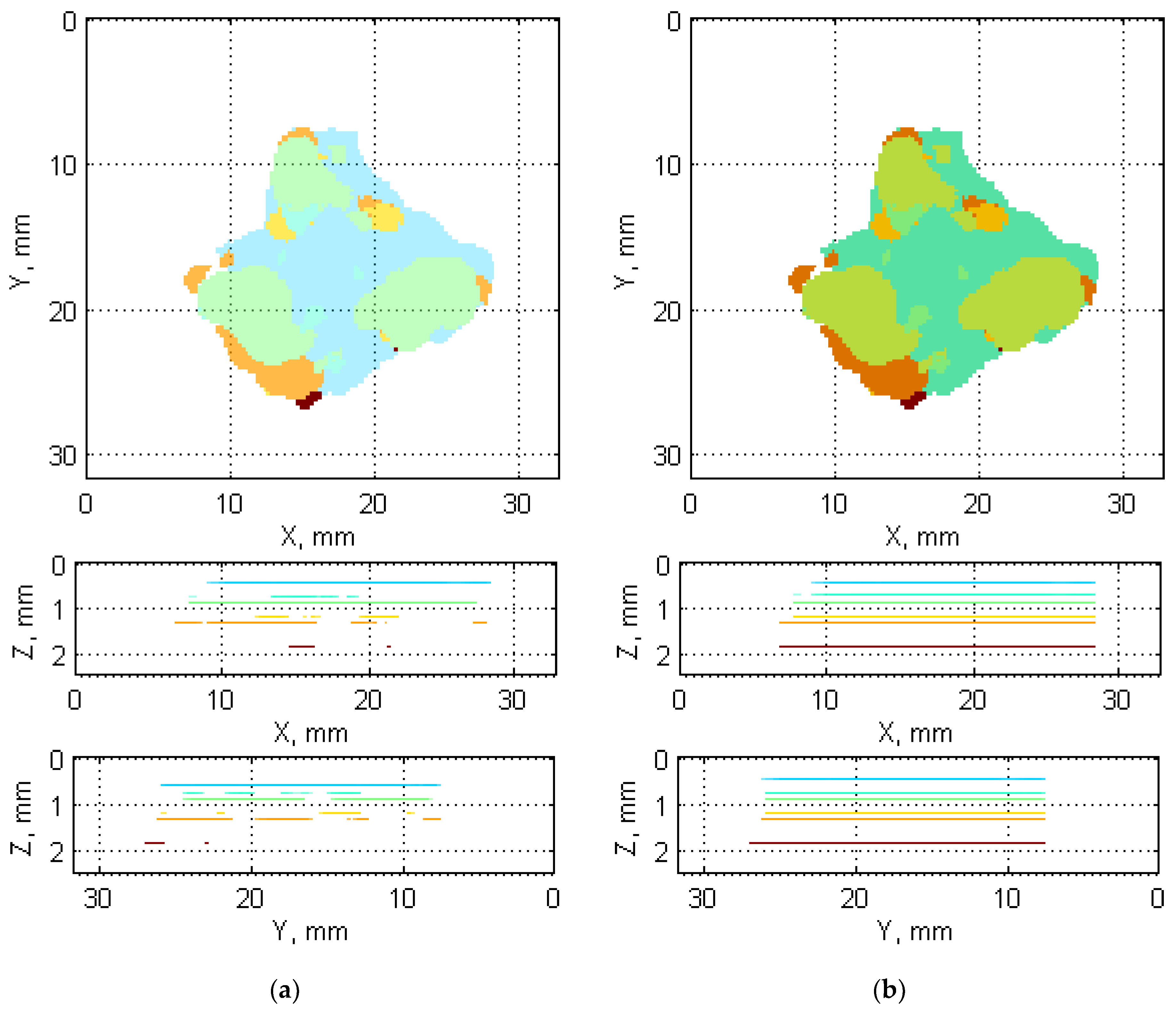 Sensors 19 04629 g013b