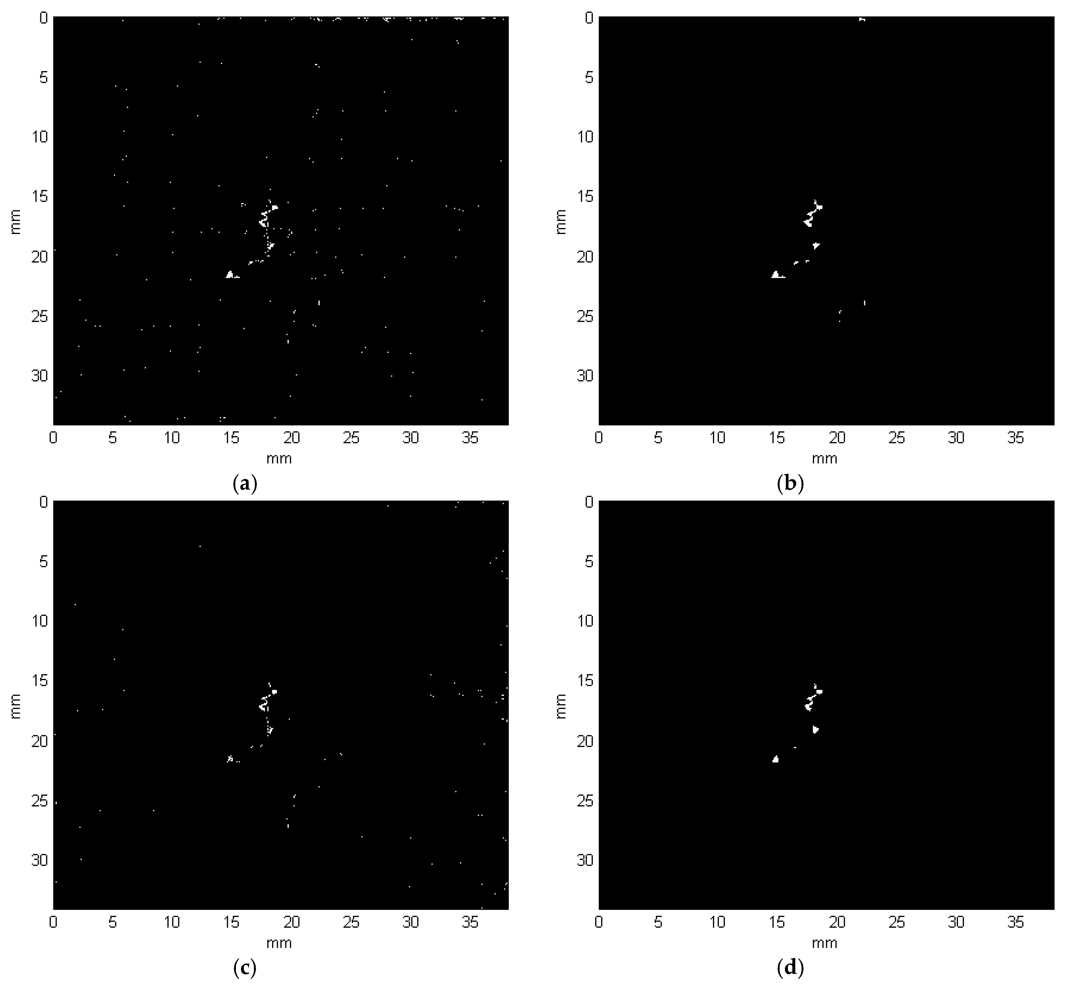 Sensors 19 04629 g019